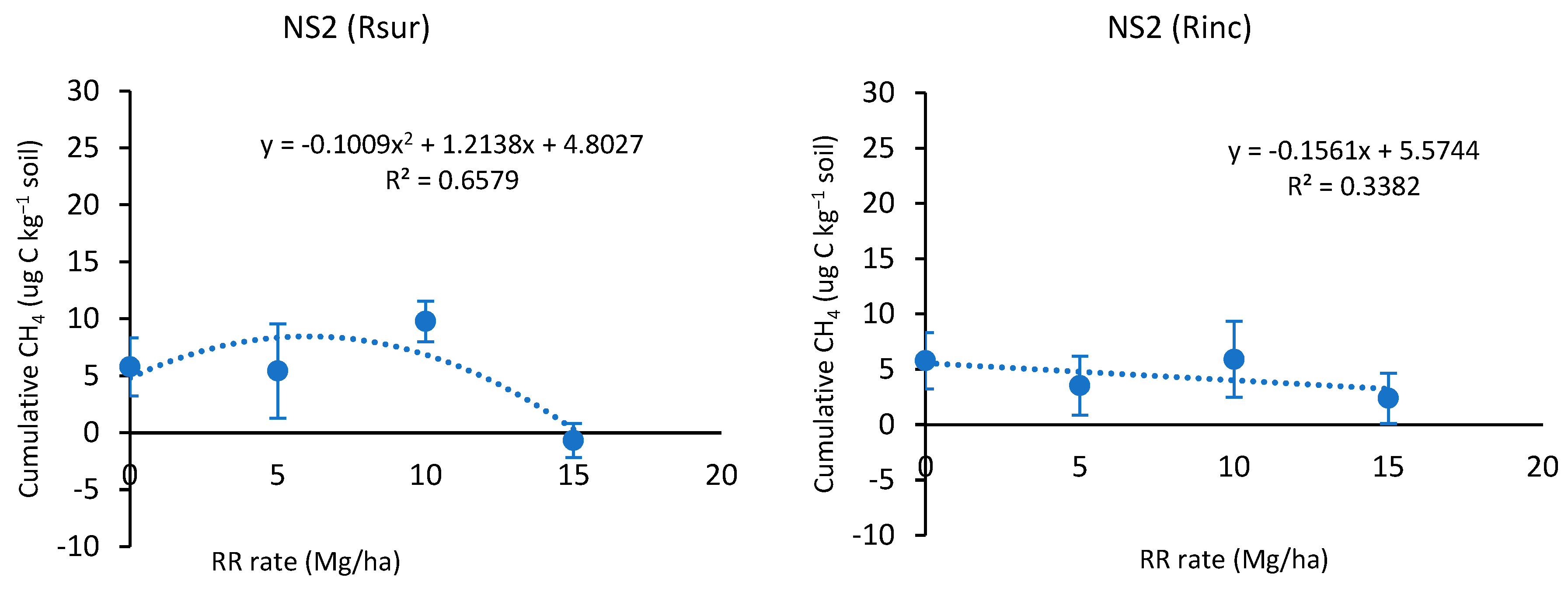 Sustainability 16 03997 g004b