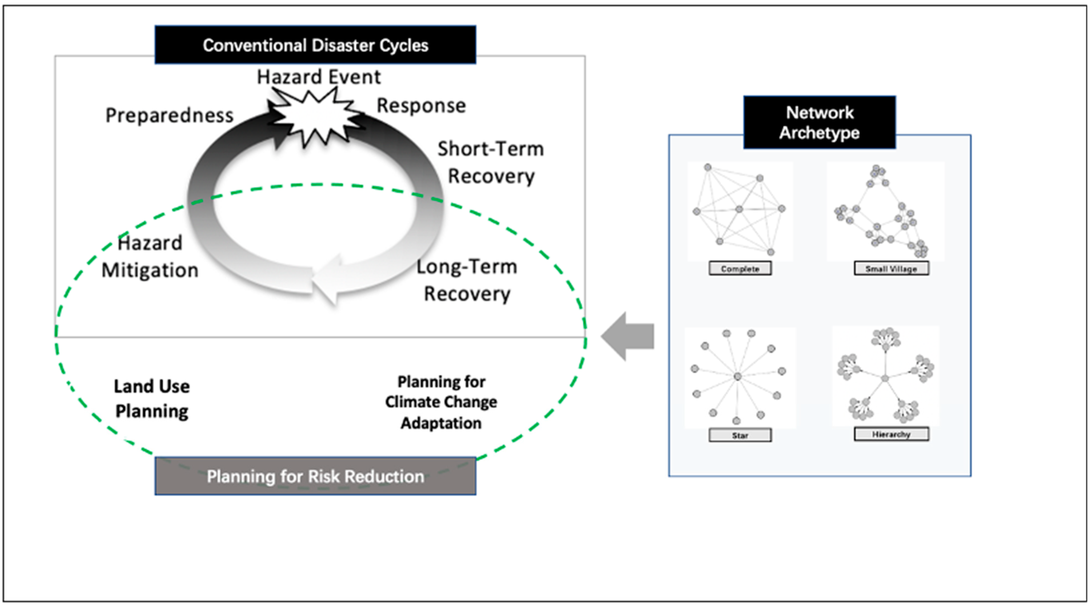 Sustainability 16 03999 g001