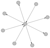 Sustainability 16 03999 i002