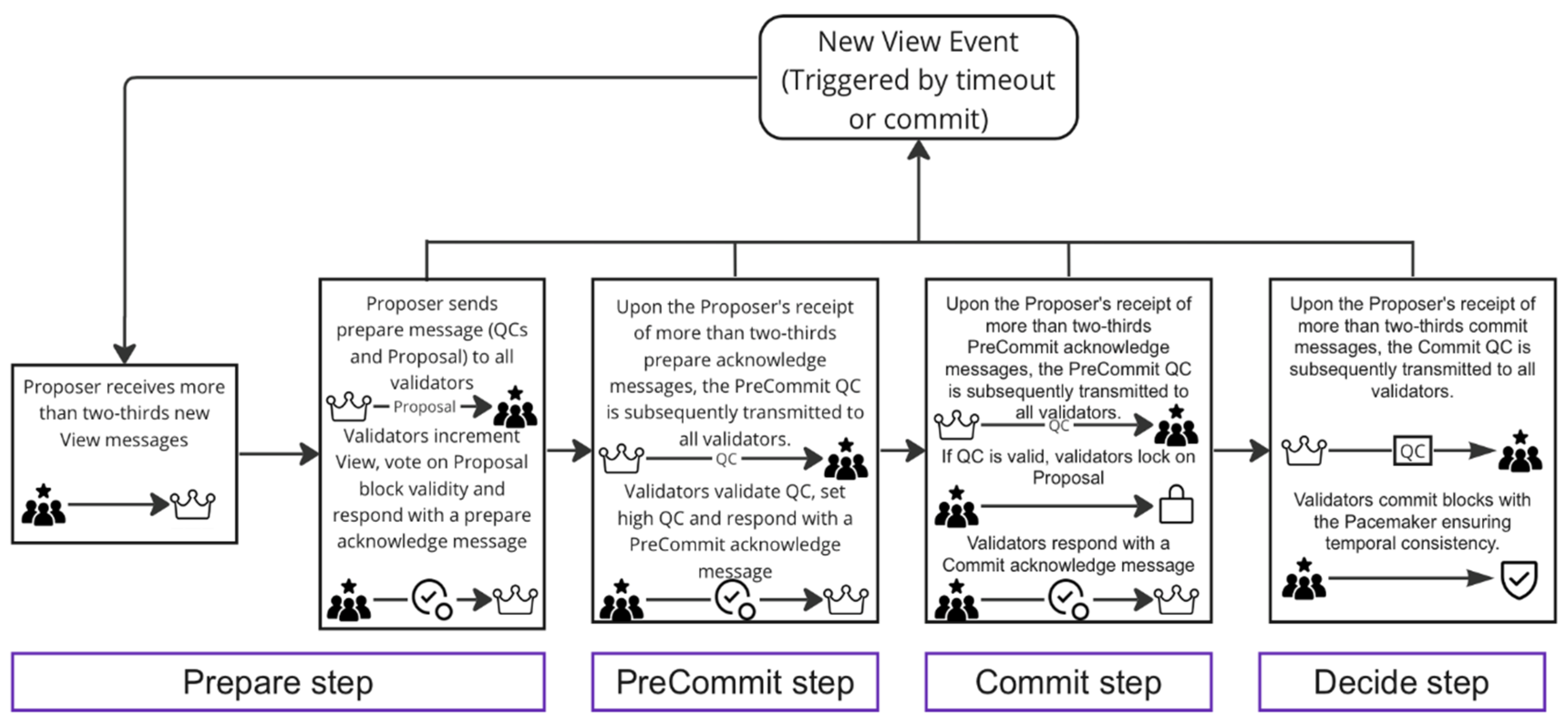 Sustainability 16 04000 g002