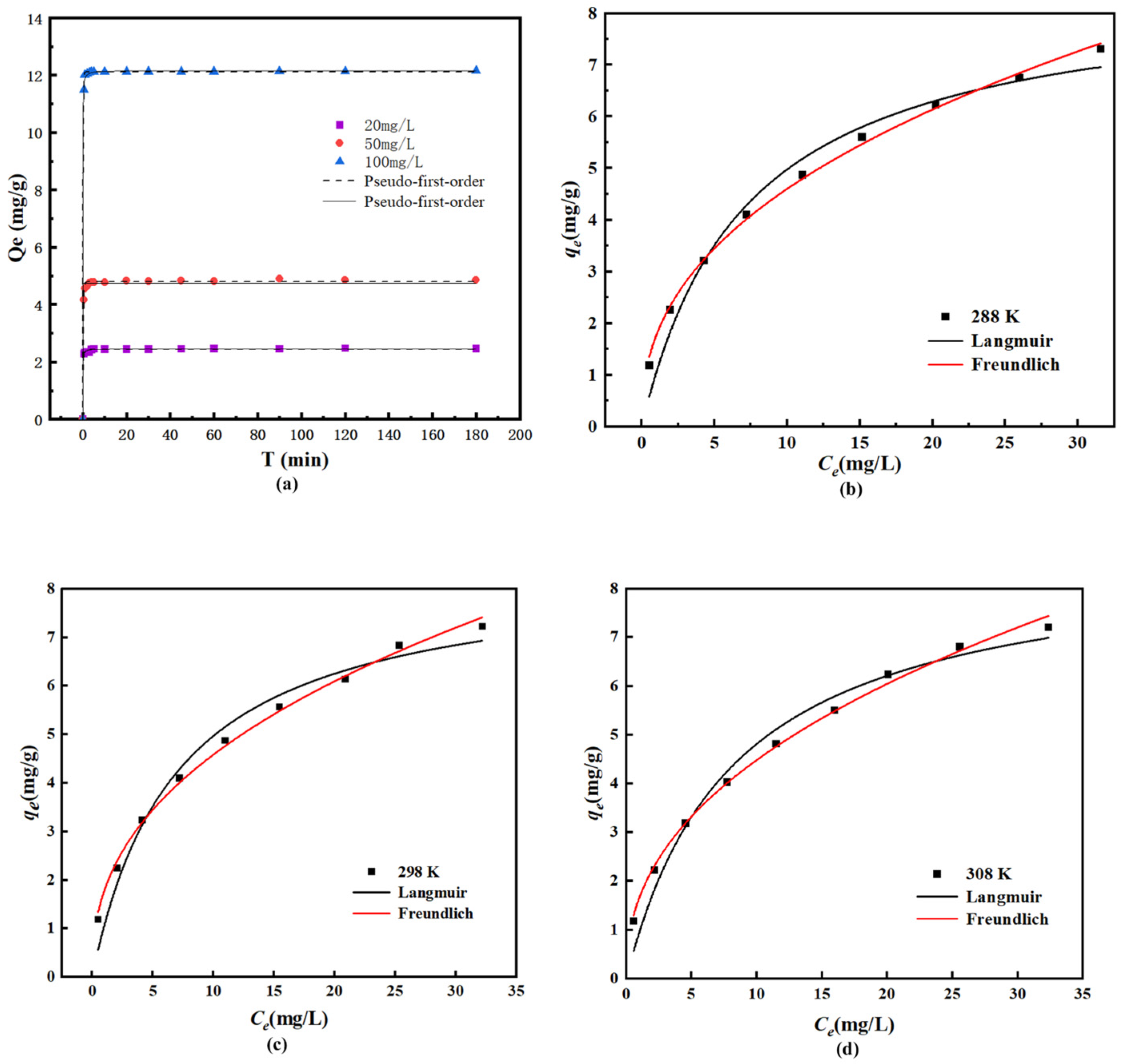 Sustainability 16 04001 g007