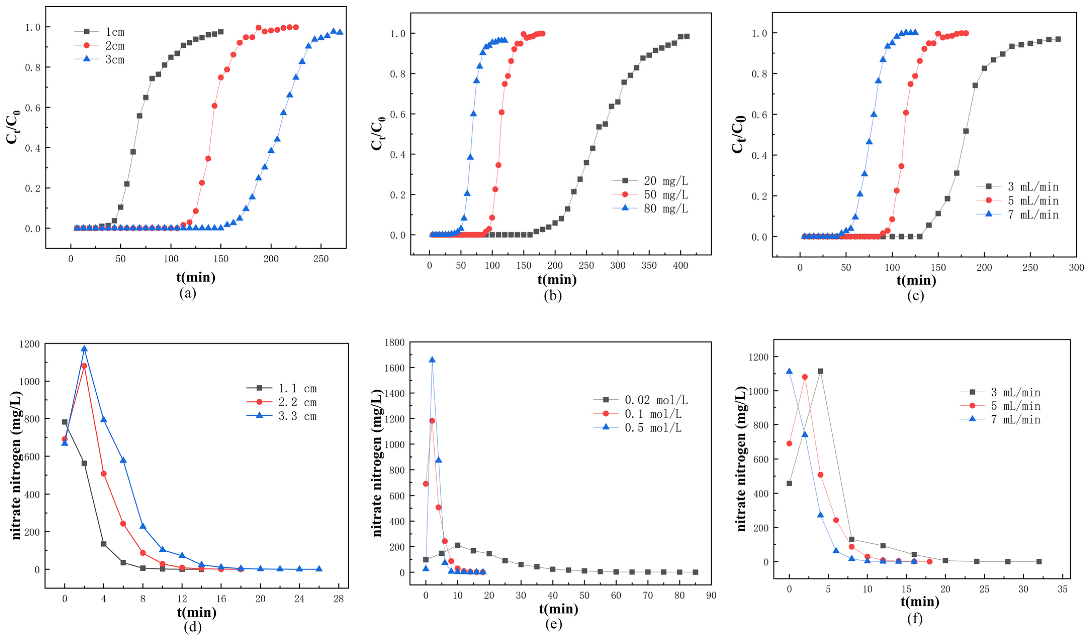 Sustainability 16 04001 g008