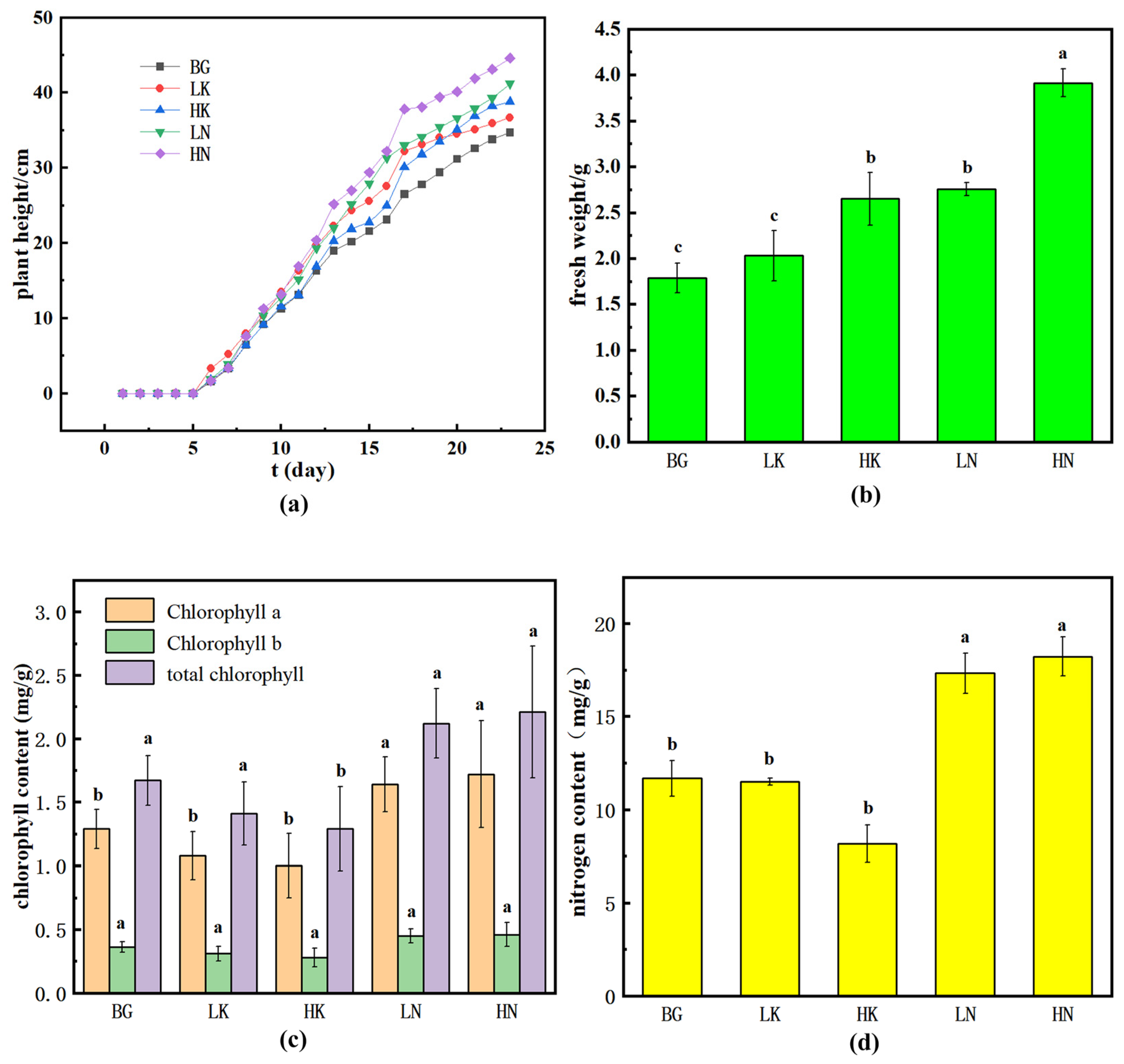 Sustainability 16 04001 g009