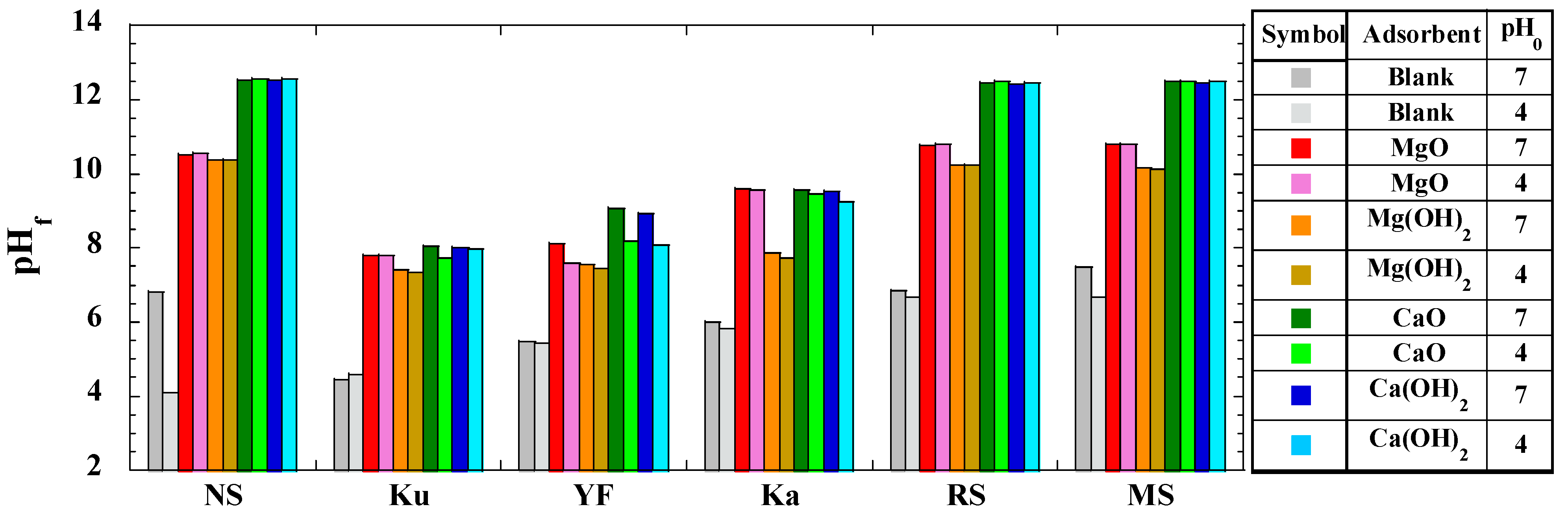 Sustainability 16 04008 g001