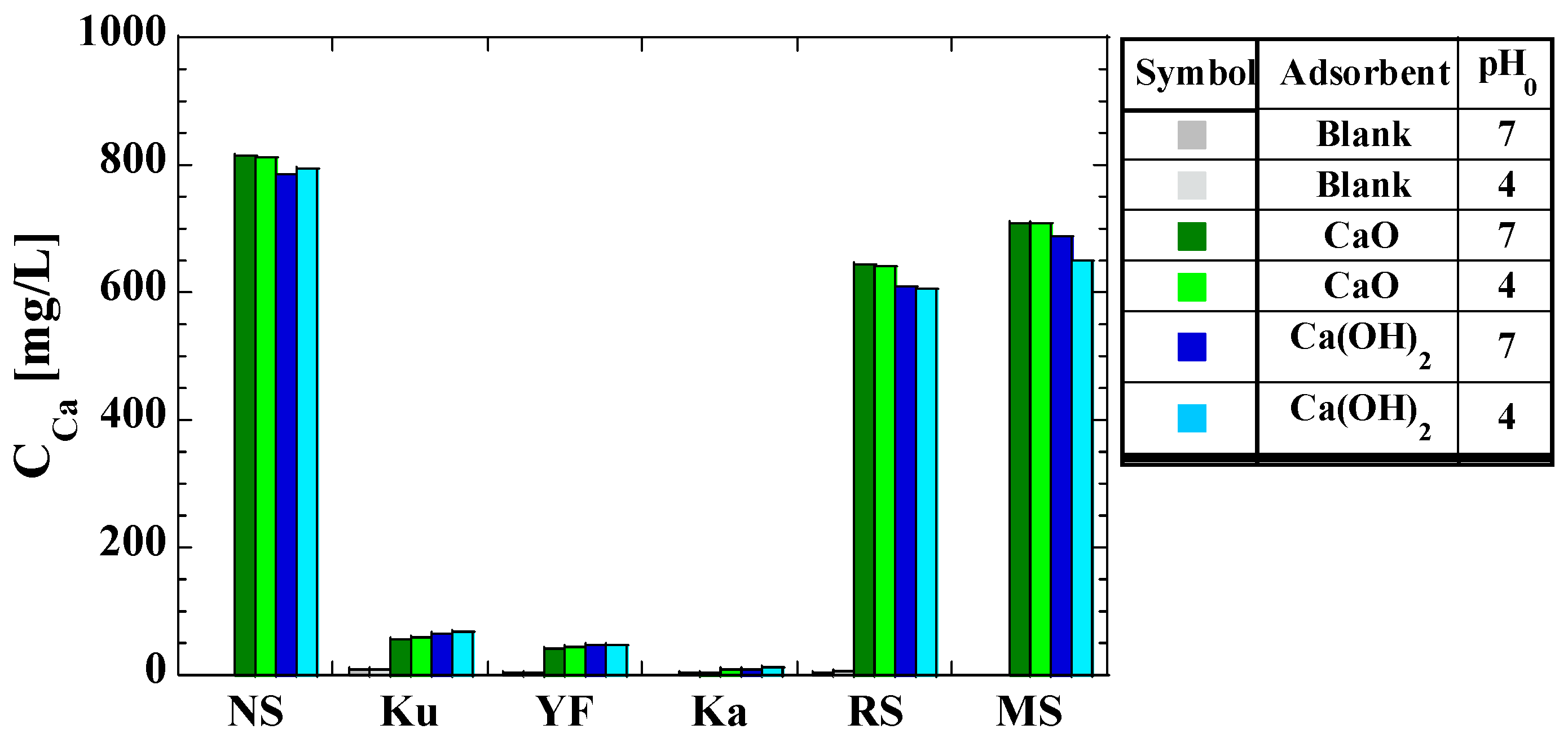 Sustainability 16 04008 g004