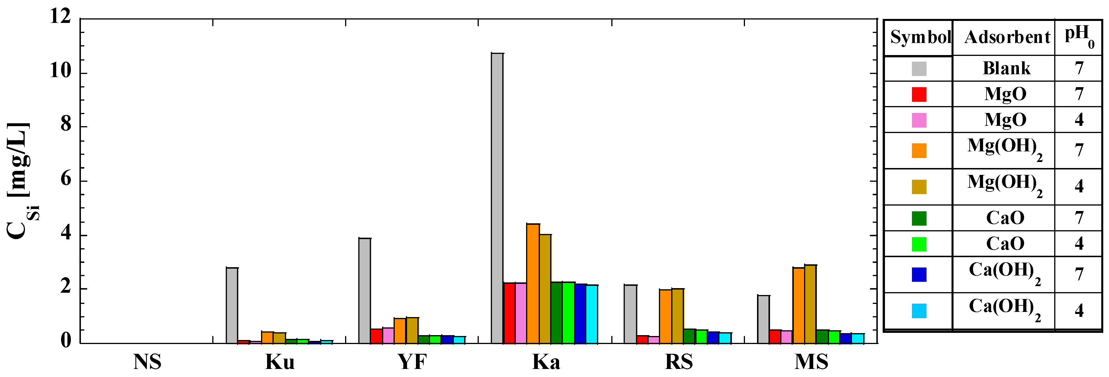 Sustainability 16 04008 g005