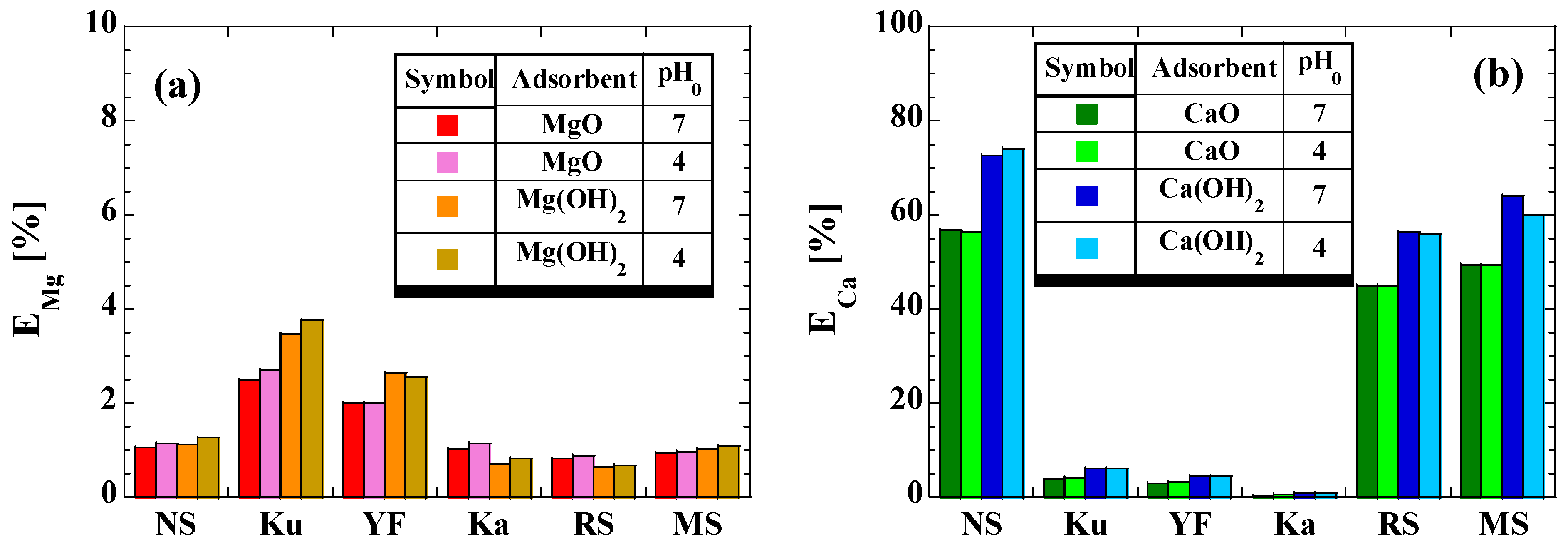 Sustainability 16 04008 g007