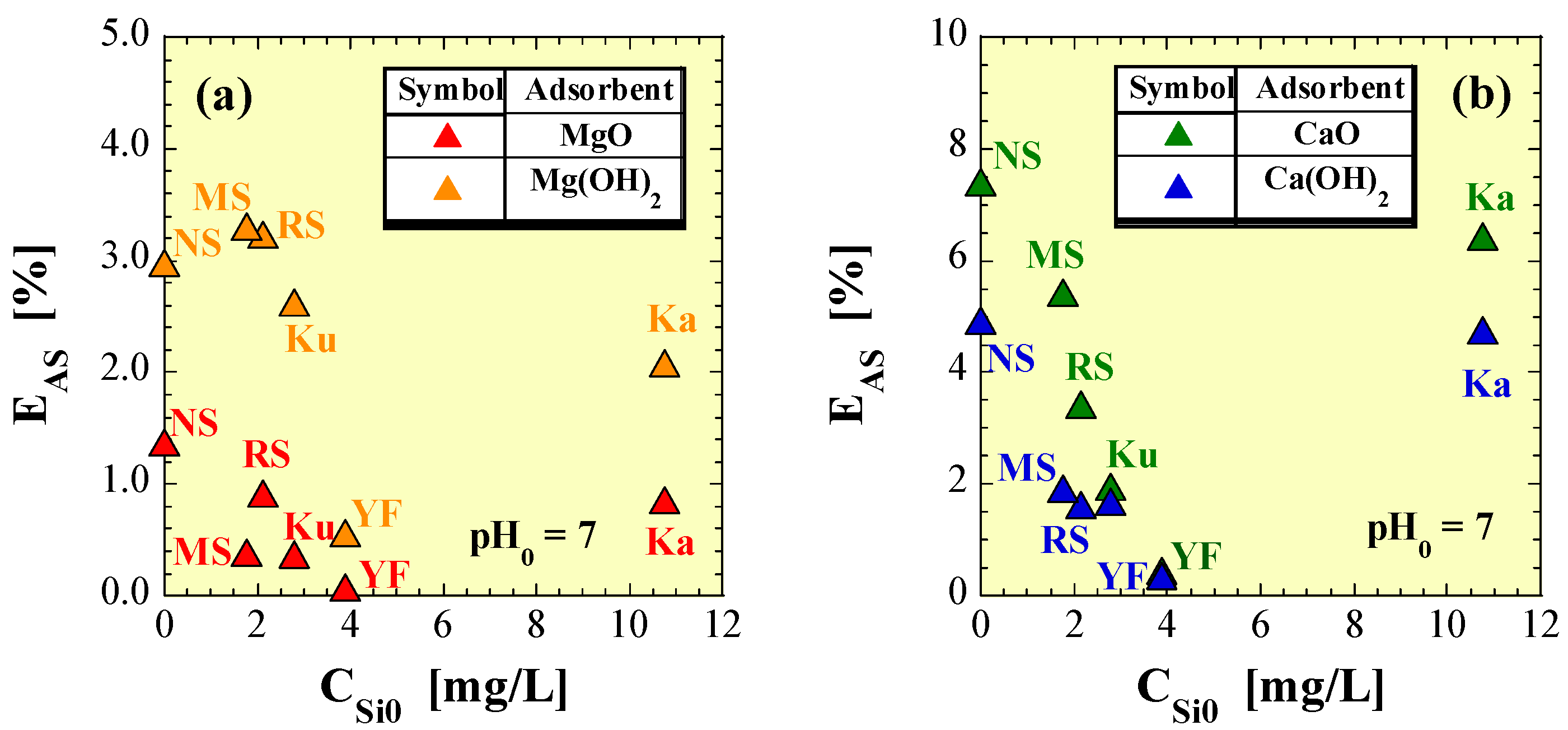 Sustainability 16 04008 g008