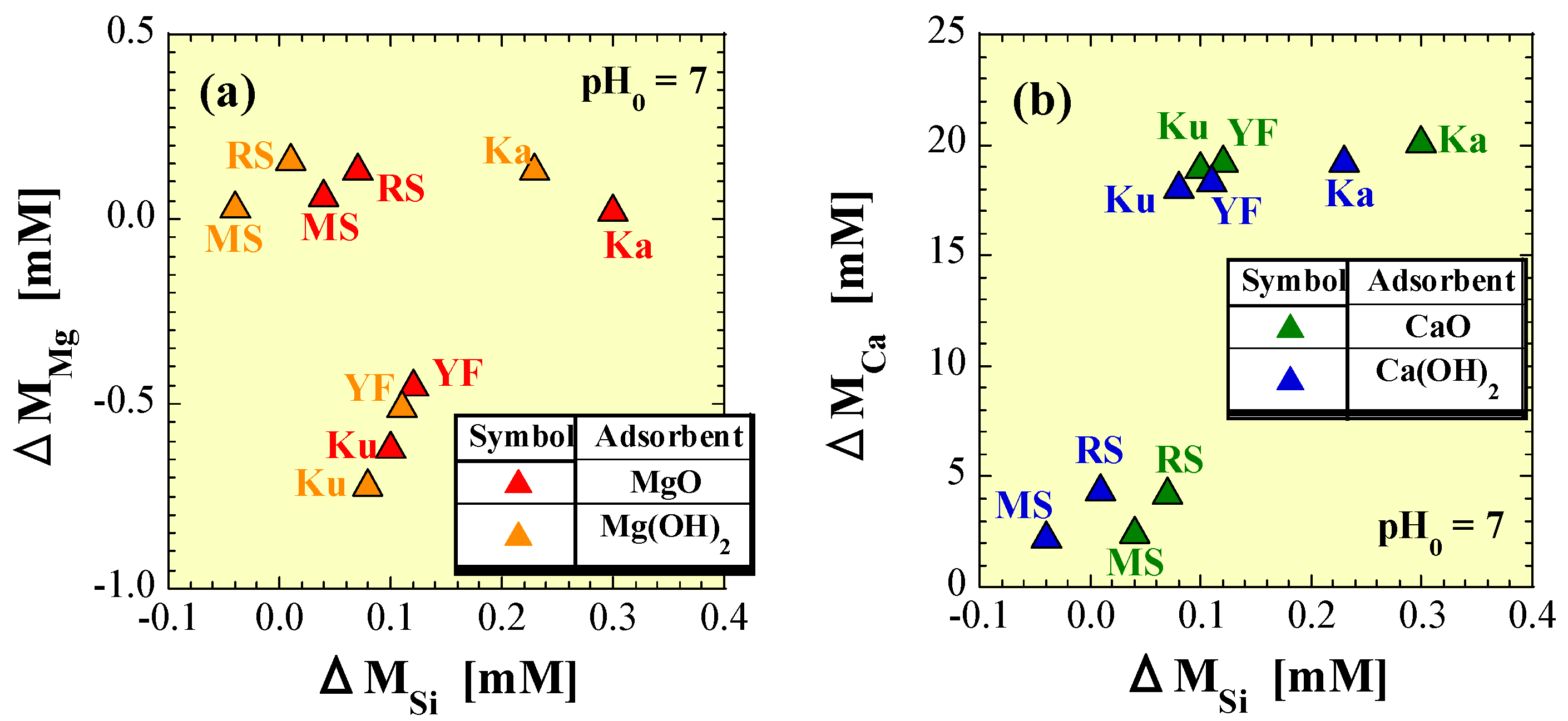 Sustainability 16 04008 g009