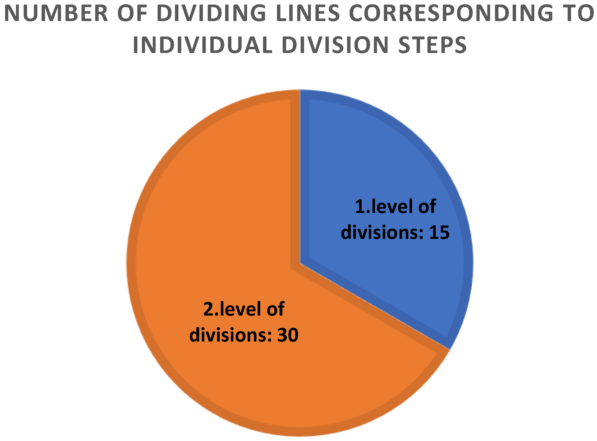 Sustainability 16 04011 g012