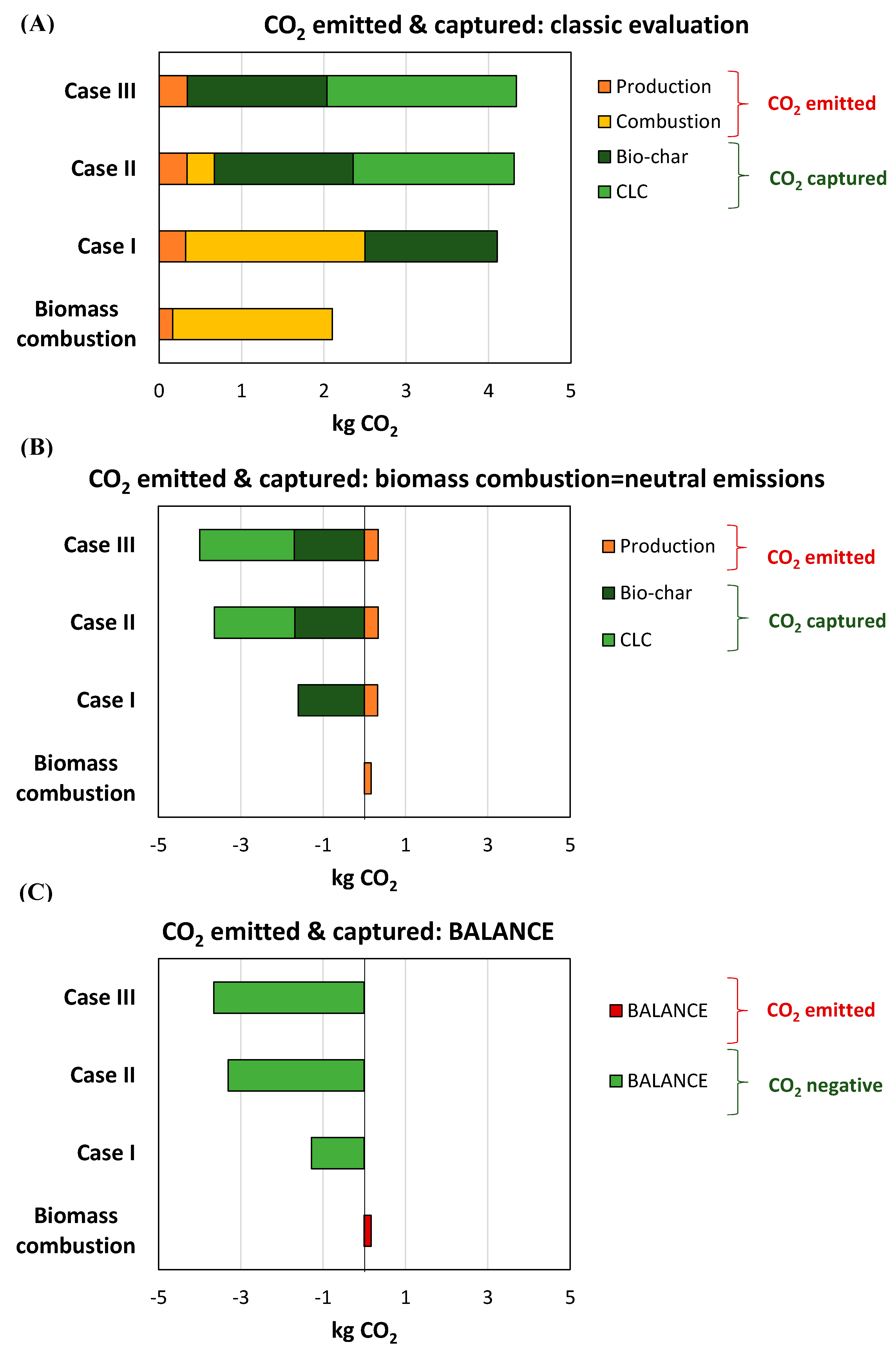 Sustainability 16 04013 g006