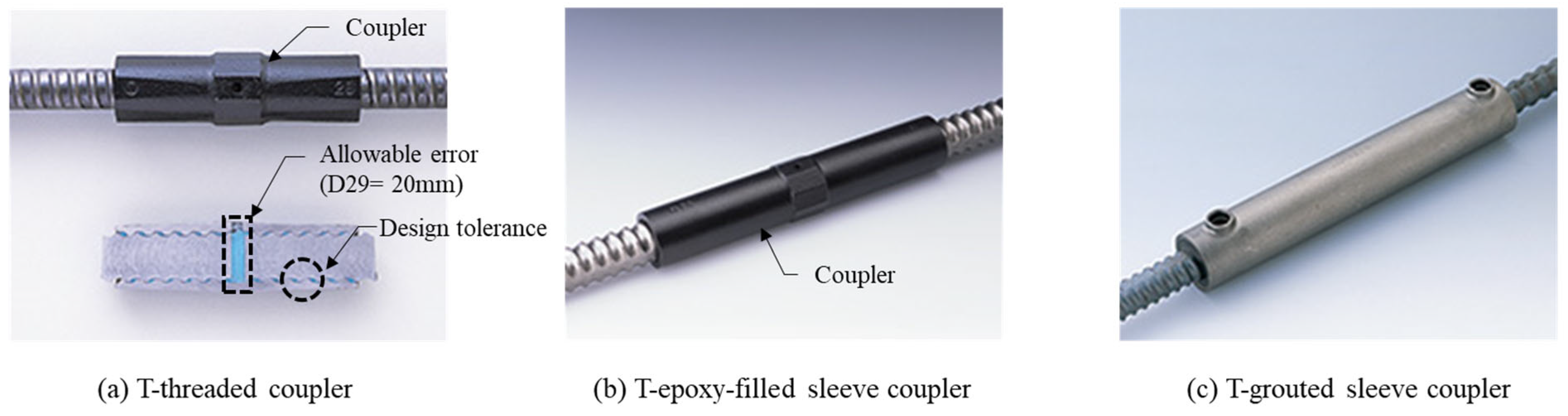 Sustainability 16 04016 g002