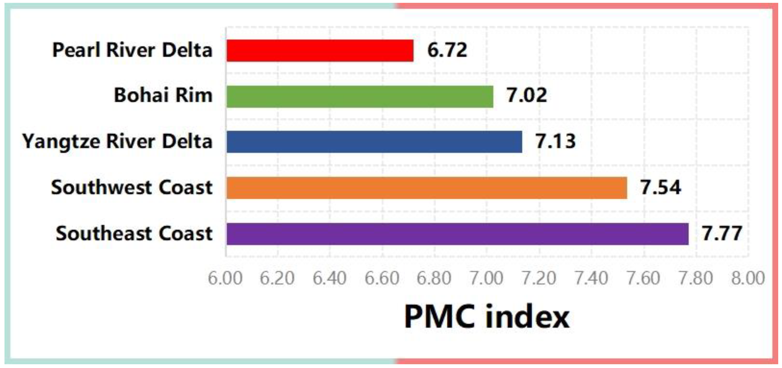Sustainability 16 04017 g002