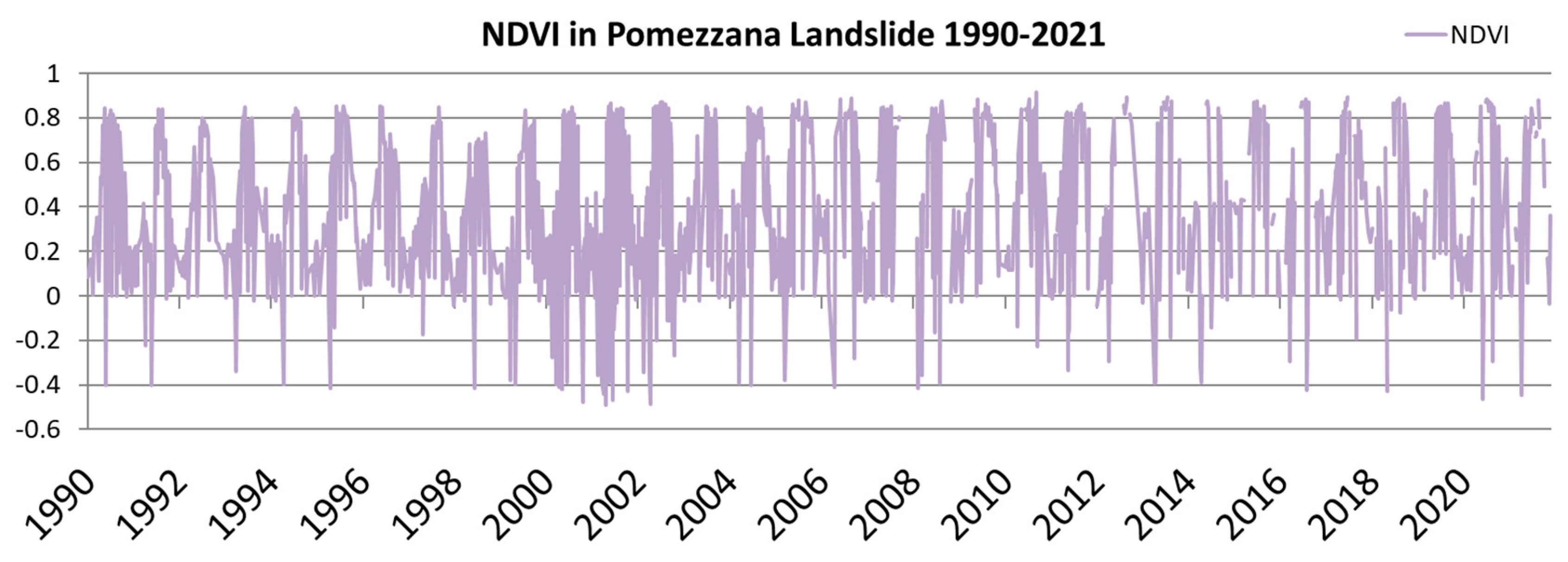 Sustainability 16 04022 g011