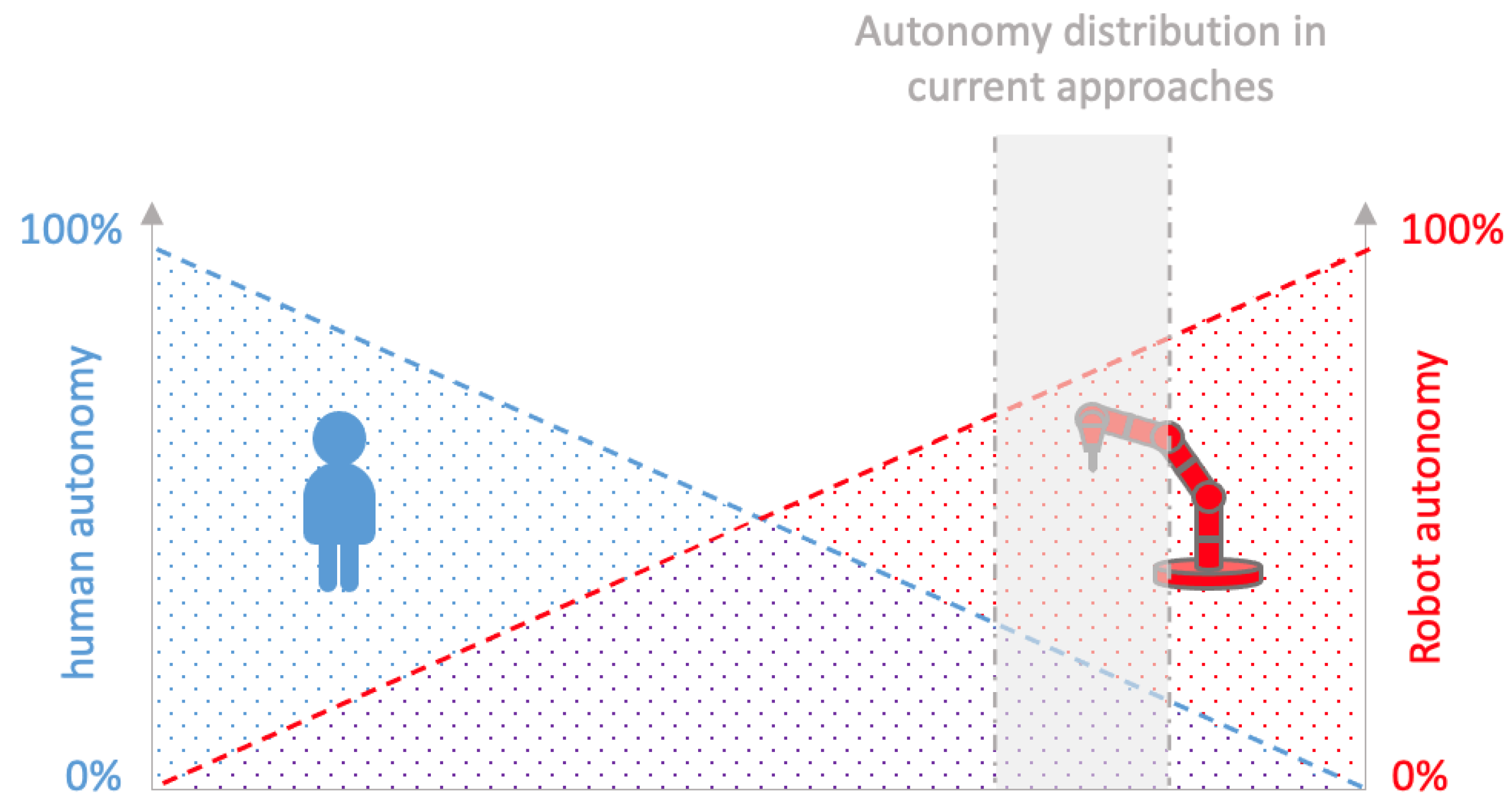Sustainability 16 04024 g001