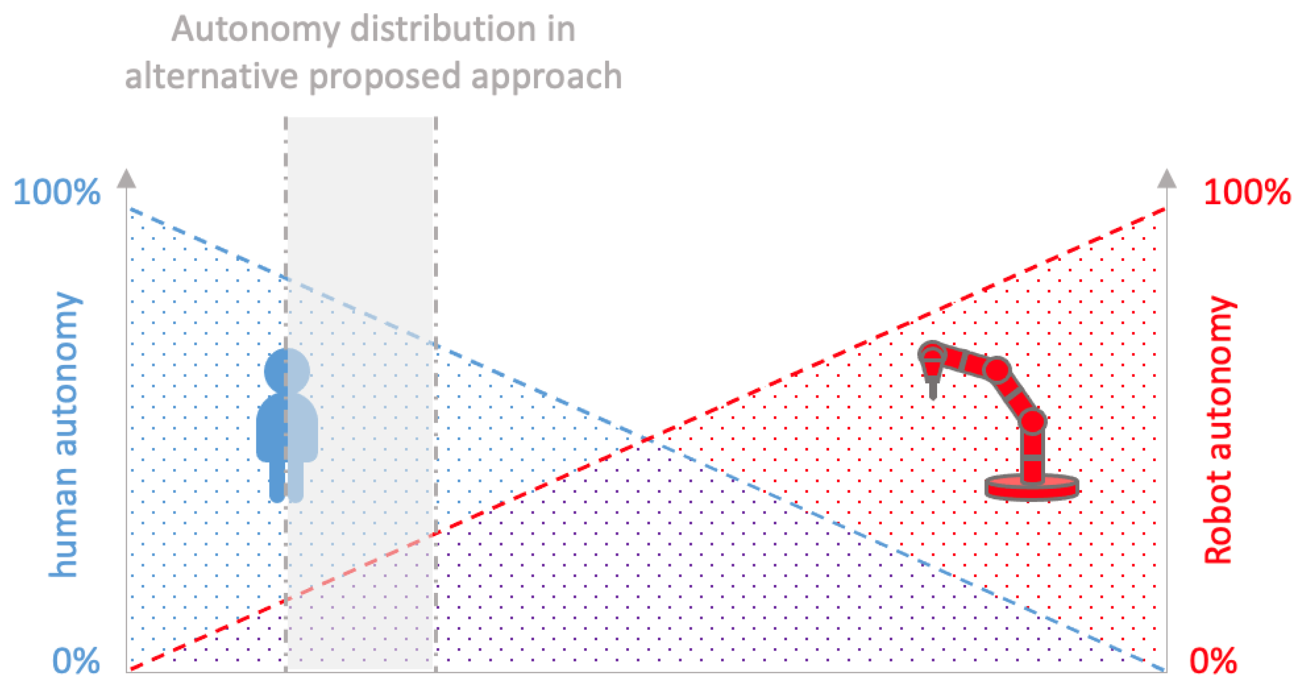 Sustainability 16 04024 g002