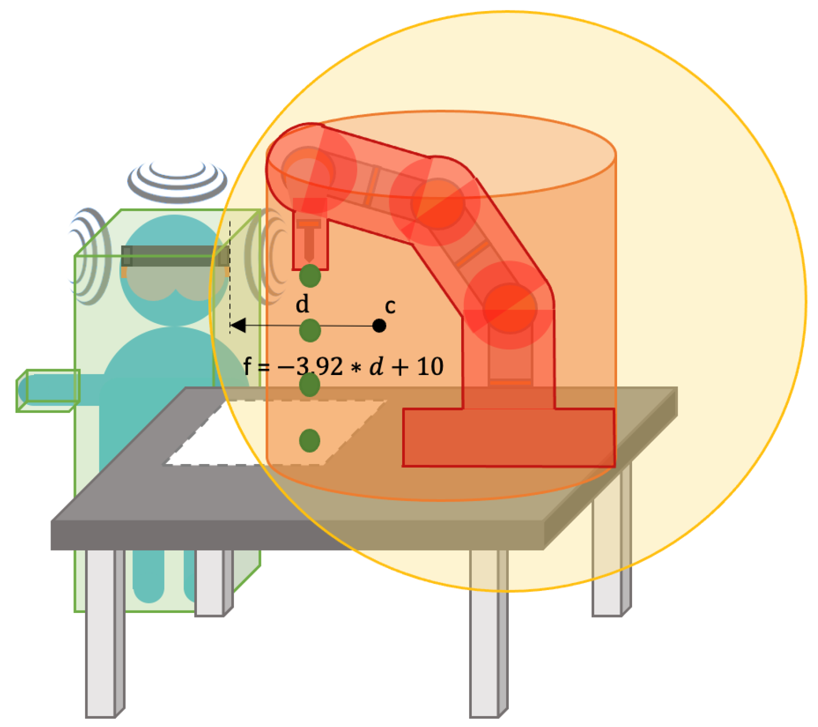 Sustainability 16 04024 g003