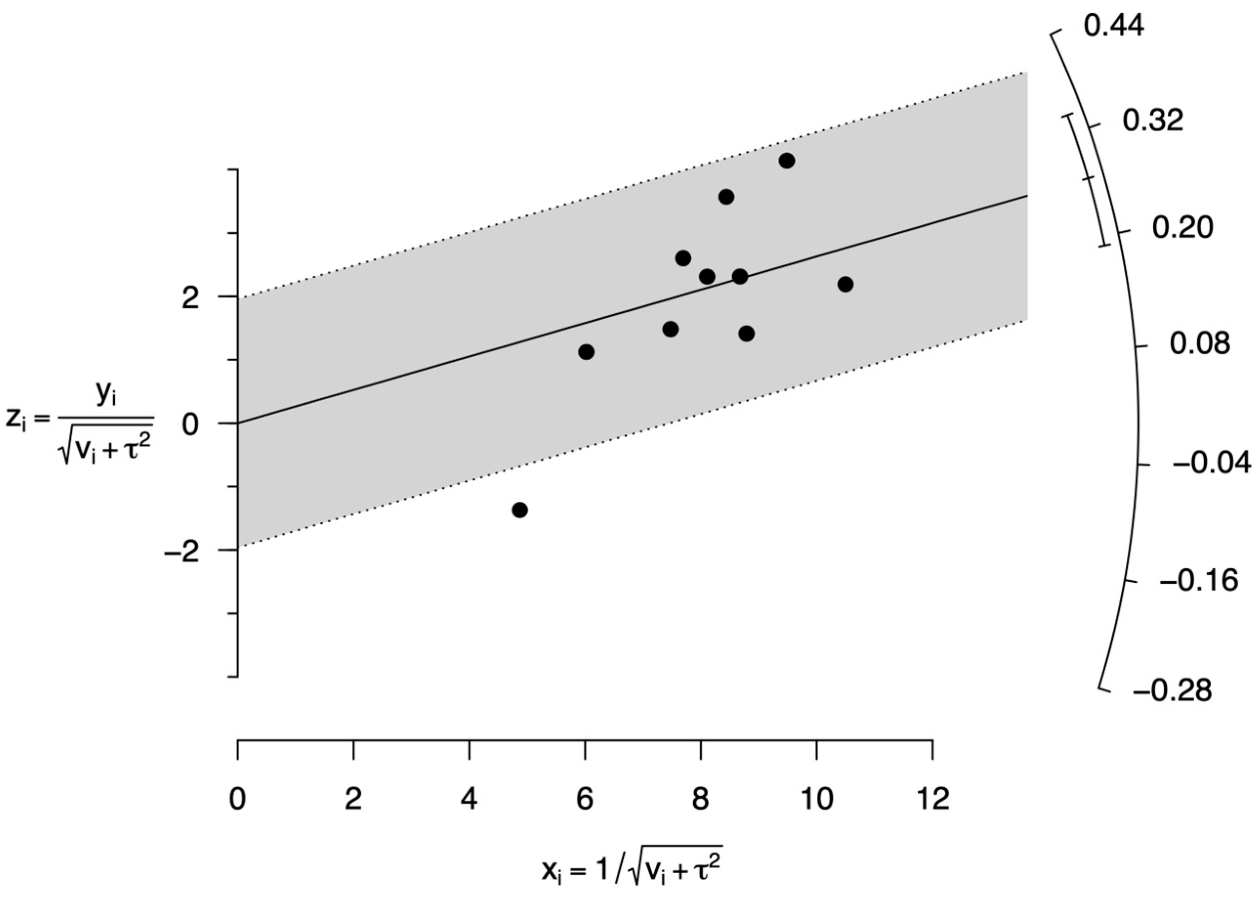 Sustainability 16 04025 g002
