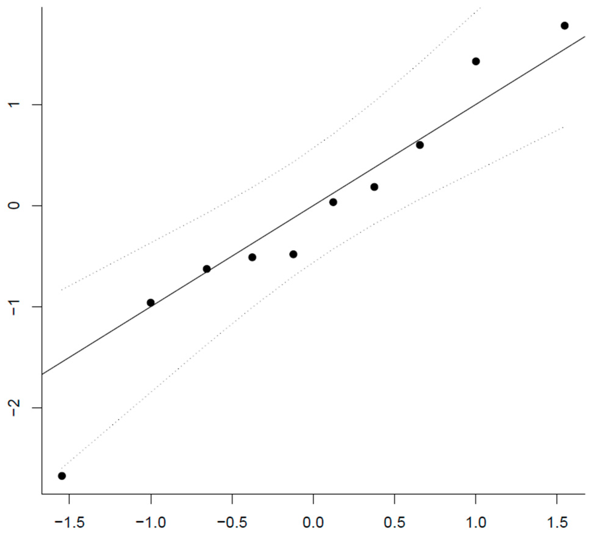 Sustainability 16 04025 g003