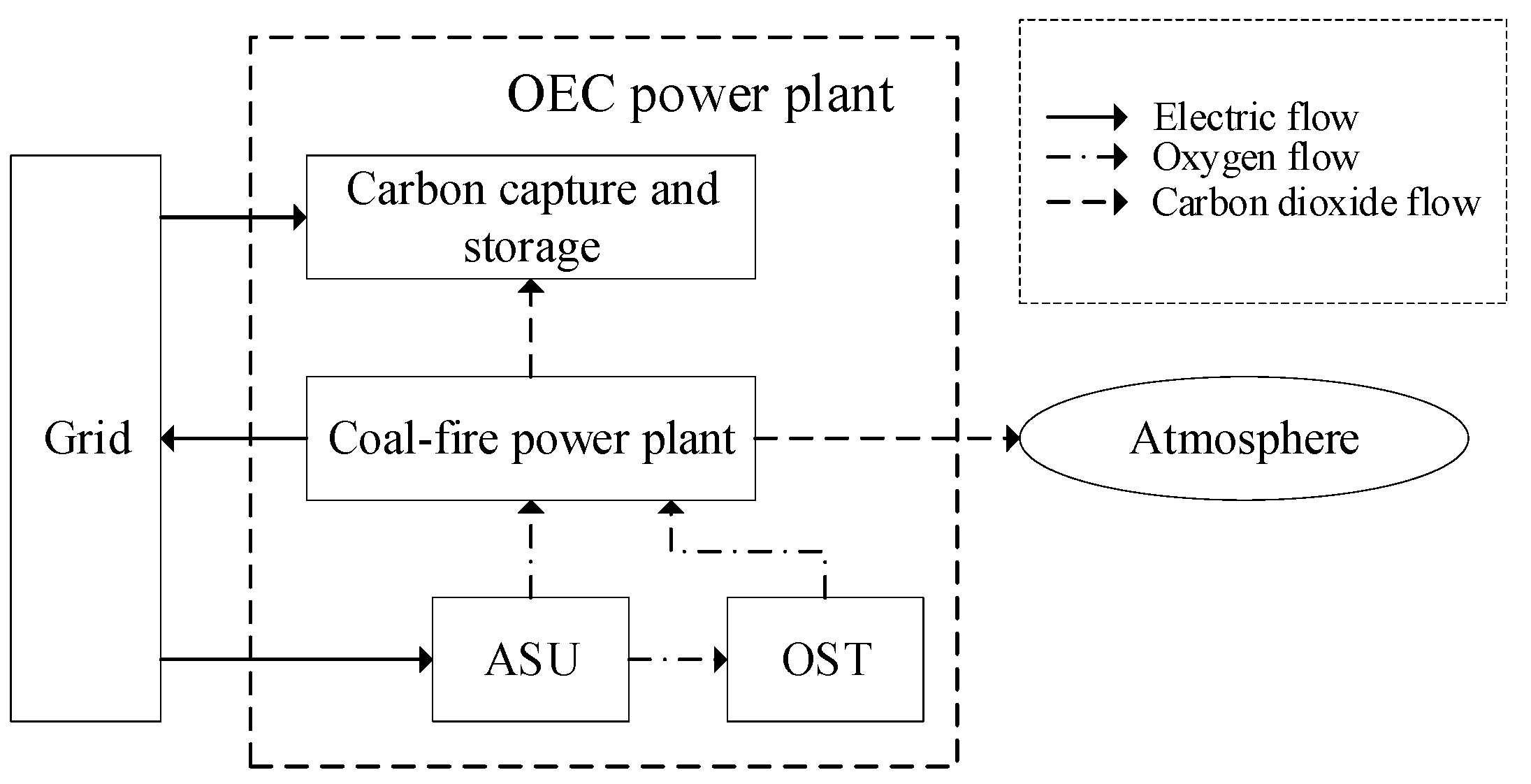 Sustainability 16 04026 g002