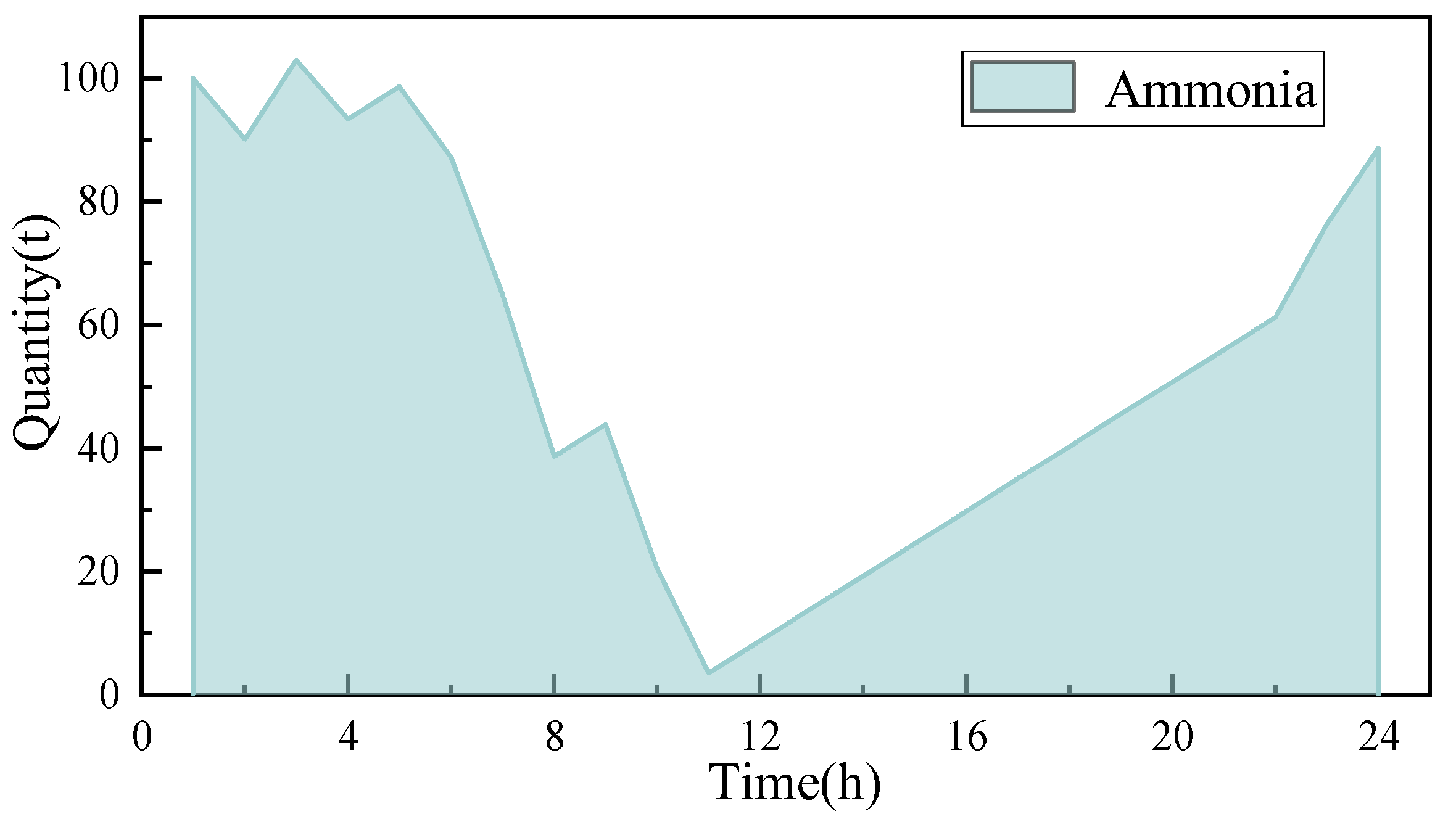 Sustainability 16 04026 g012