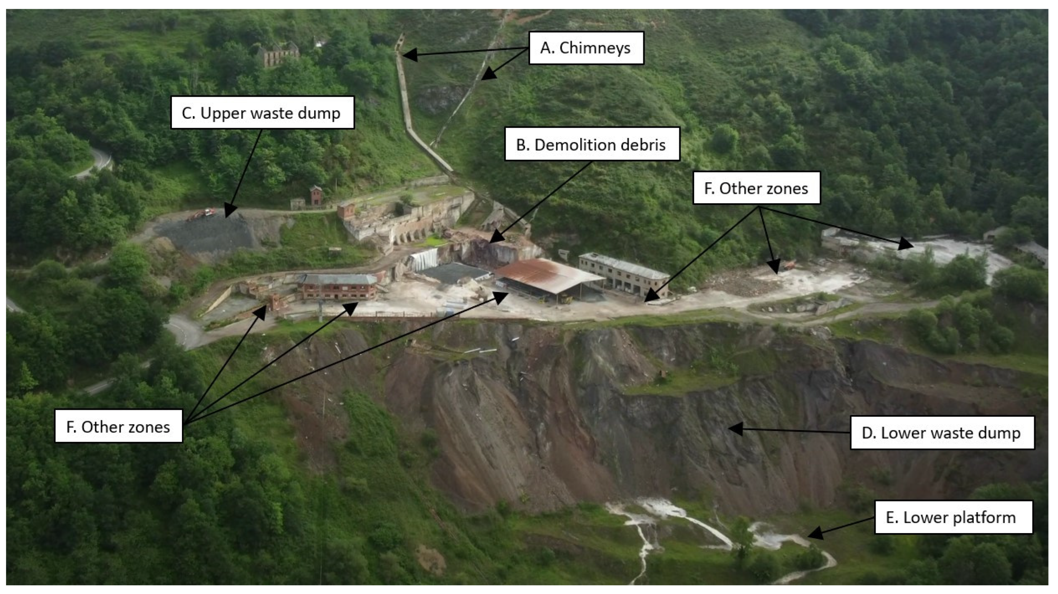 Sustainability 16 04027 g001