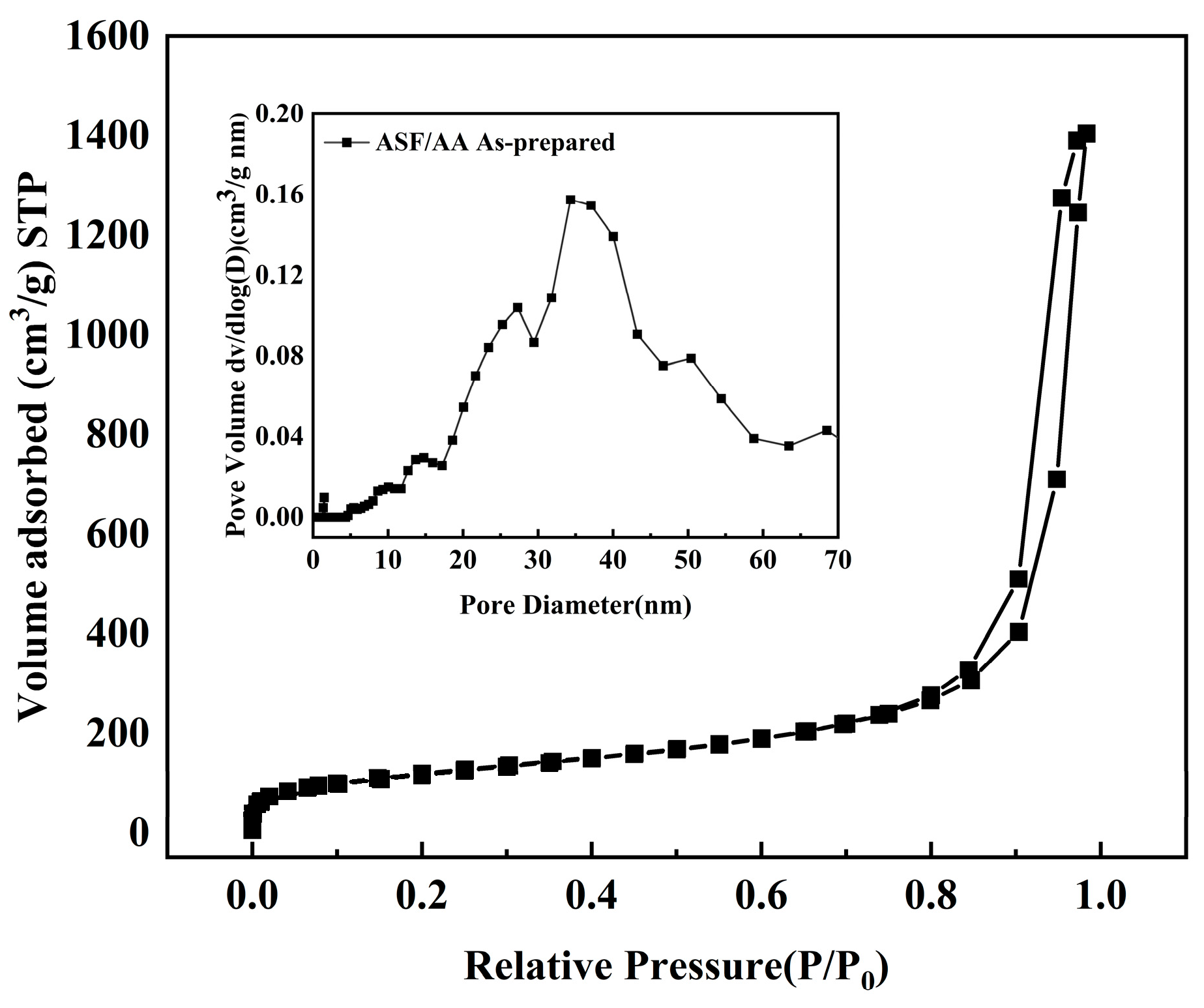 Sustainability 16 04032 g007