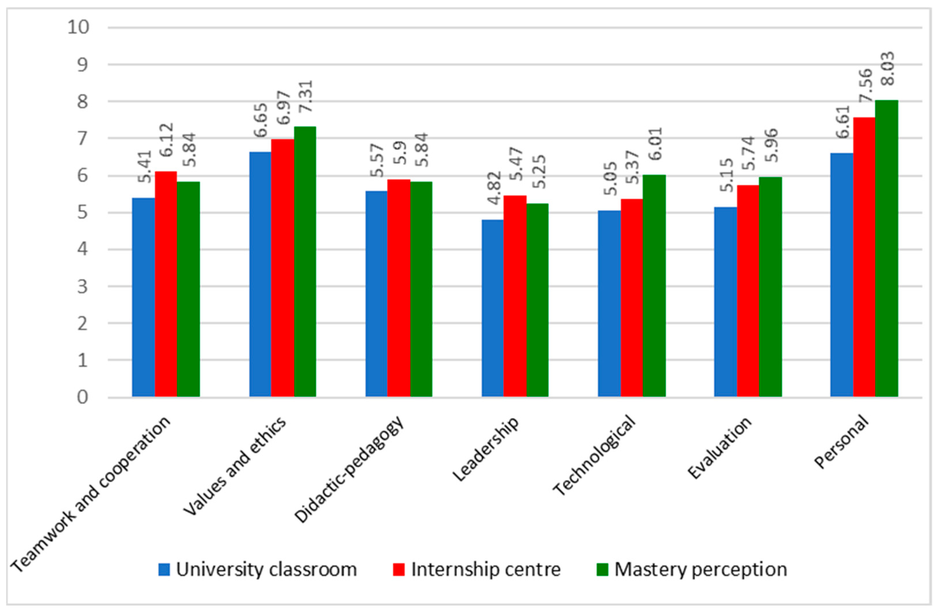 Sustainability 16 04037 g001