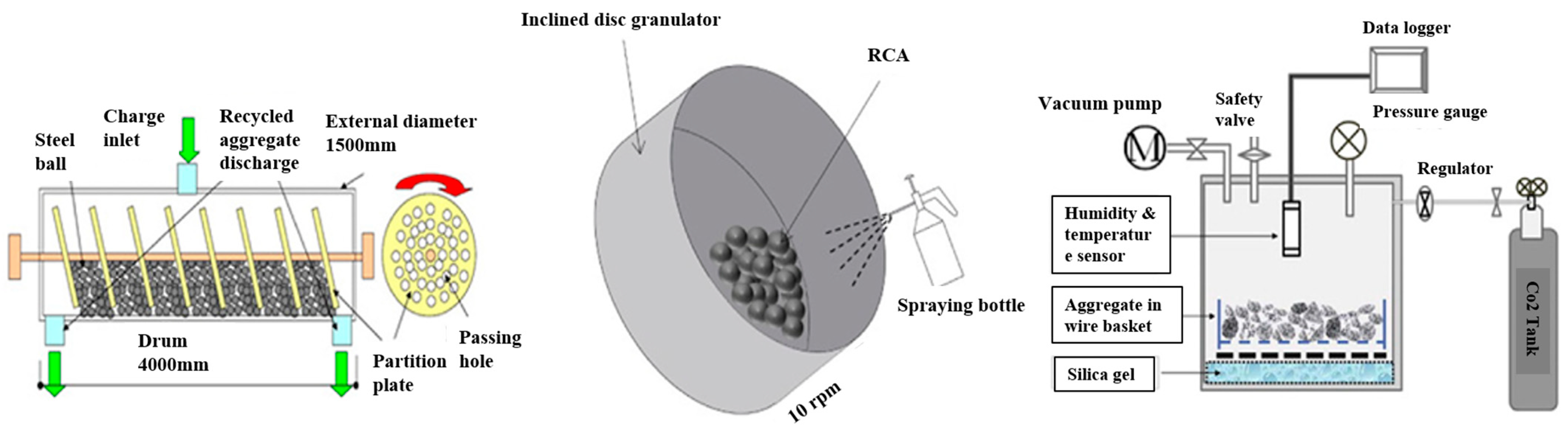 Sustainability 16 04039 g005 Sustainability 16 04039 g005