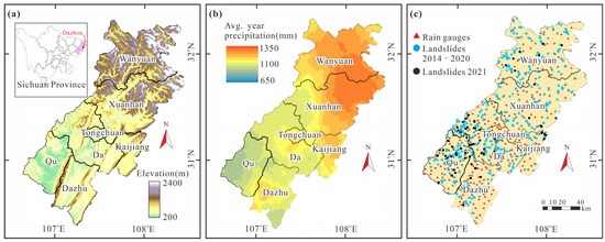 Towards Establishing Empirical Rainfall Thresholds for