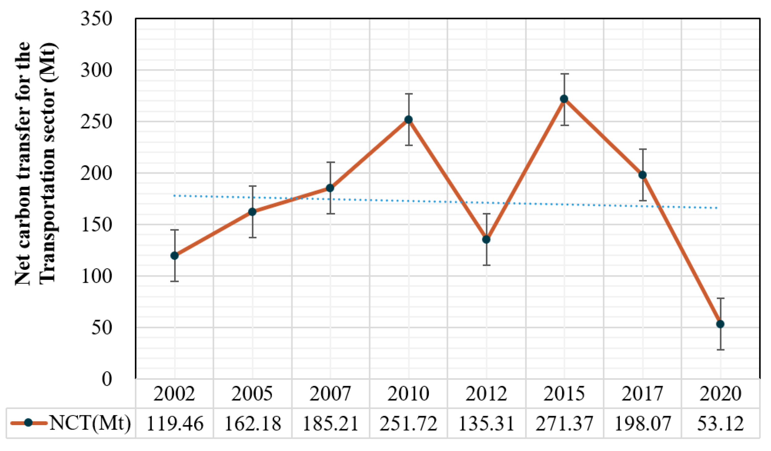 Sustainability 16 04046 g005