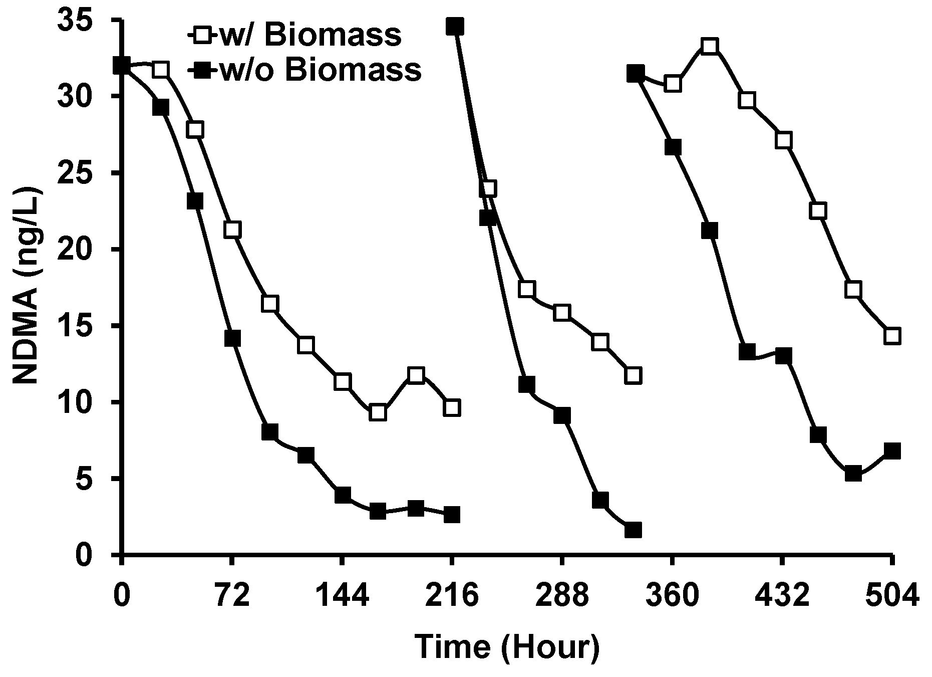 Sustainability 16 04052 g009
