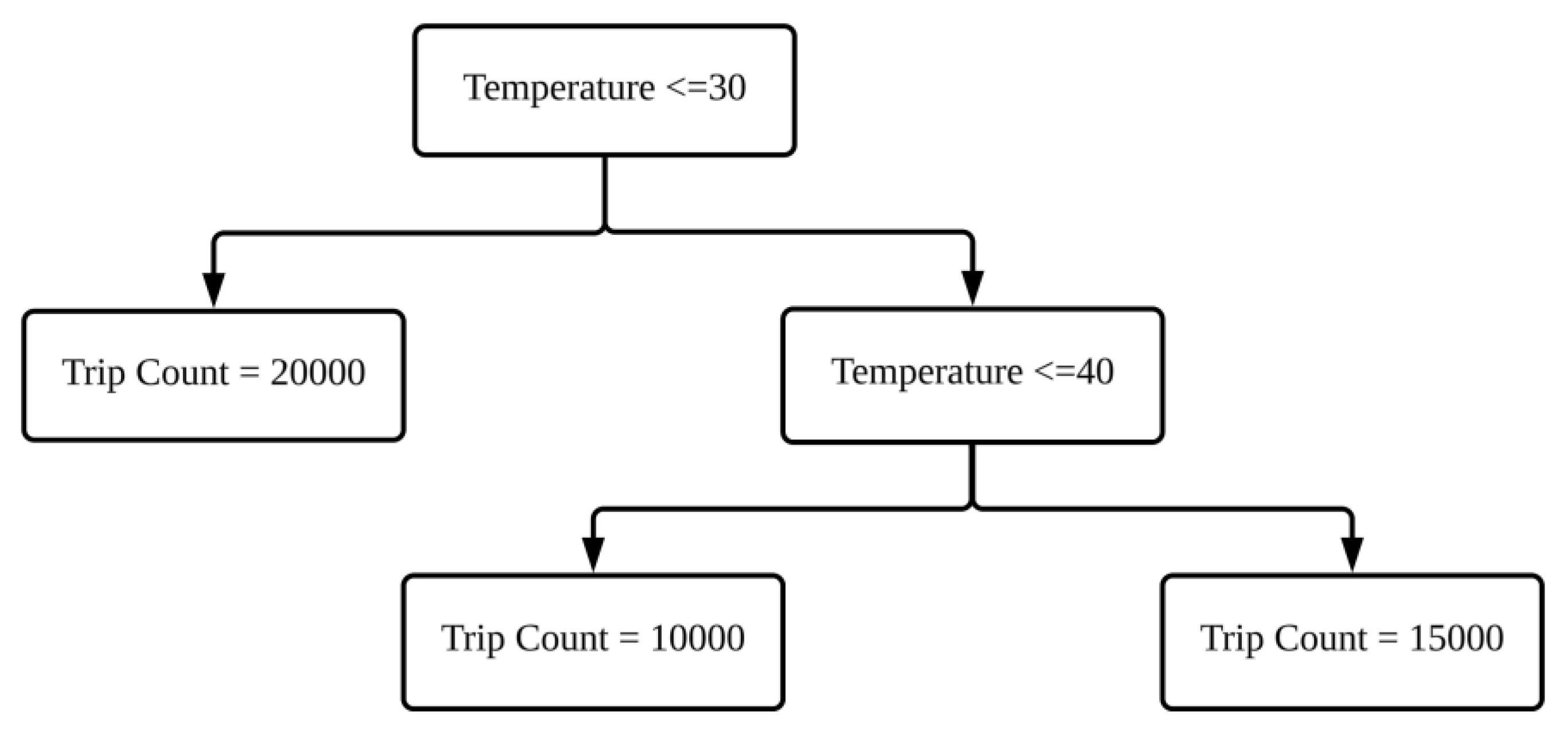 Sustainability 16 04055 g002