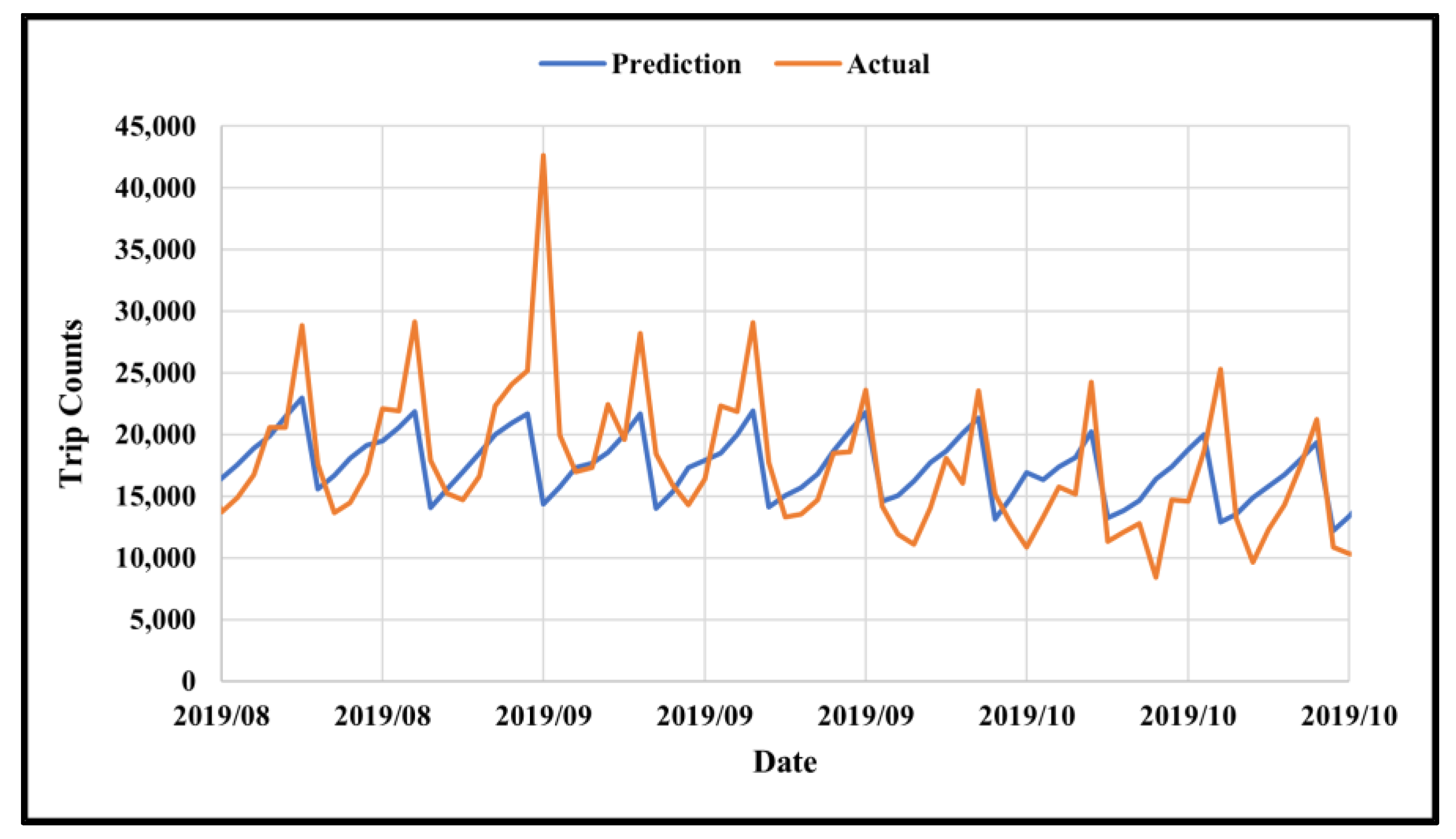 Sustainability 16 04055 g006