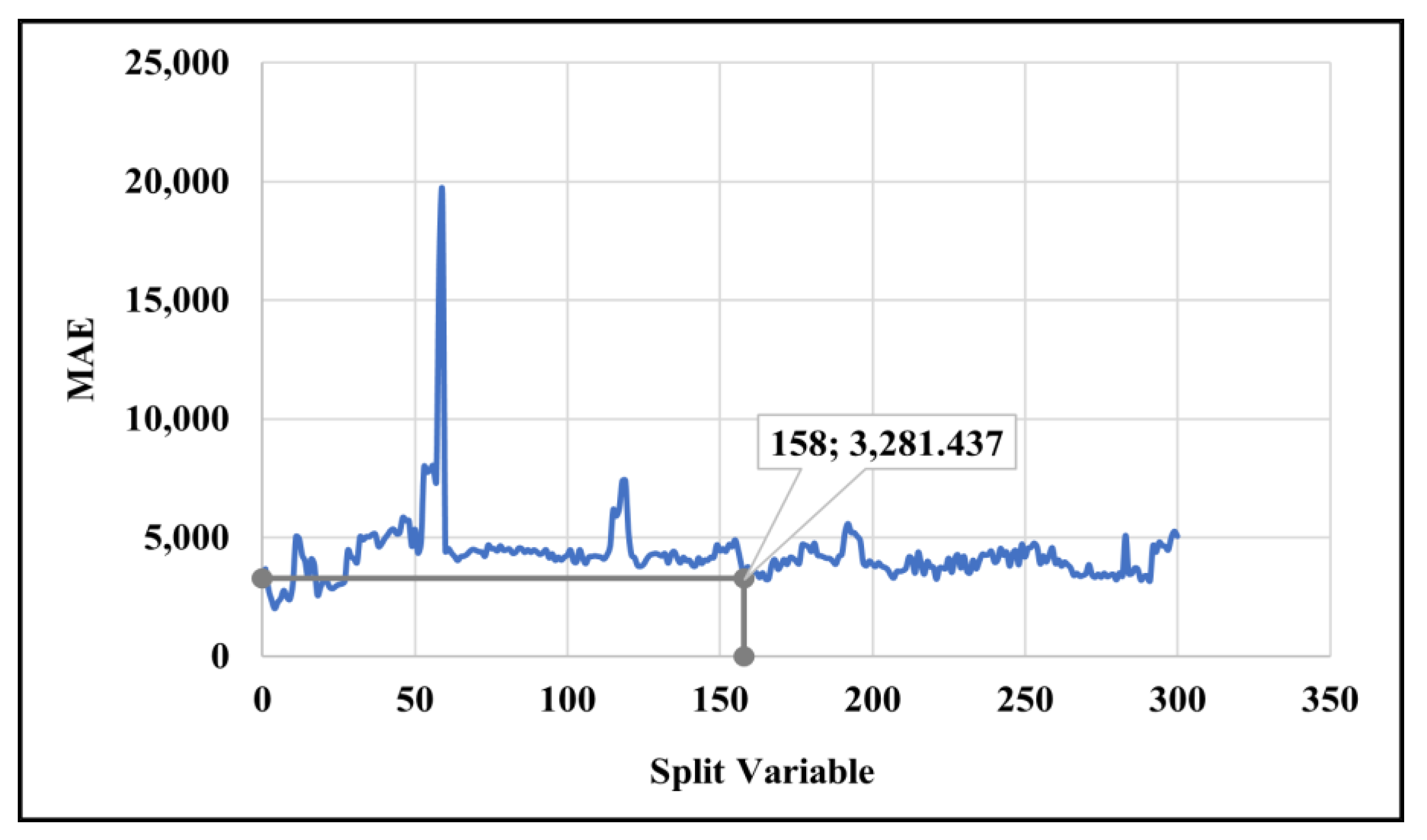 Sustainability 16 04055 g007