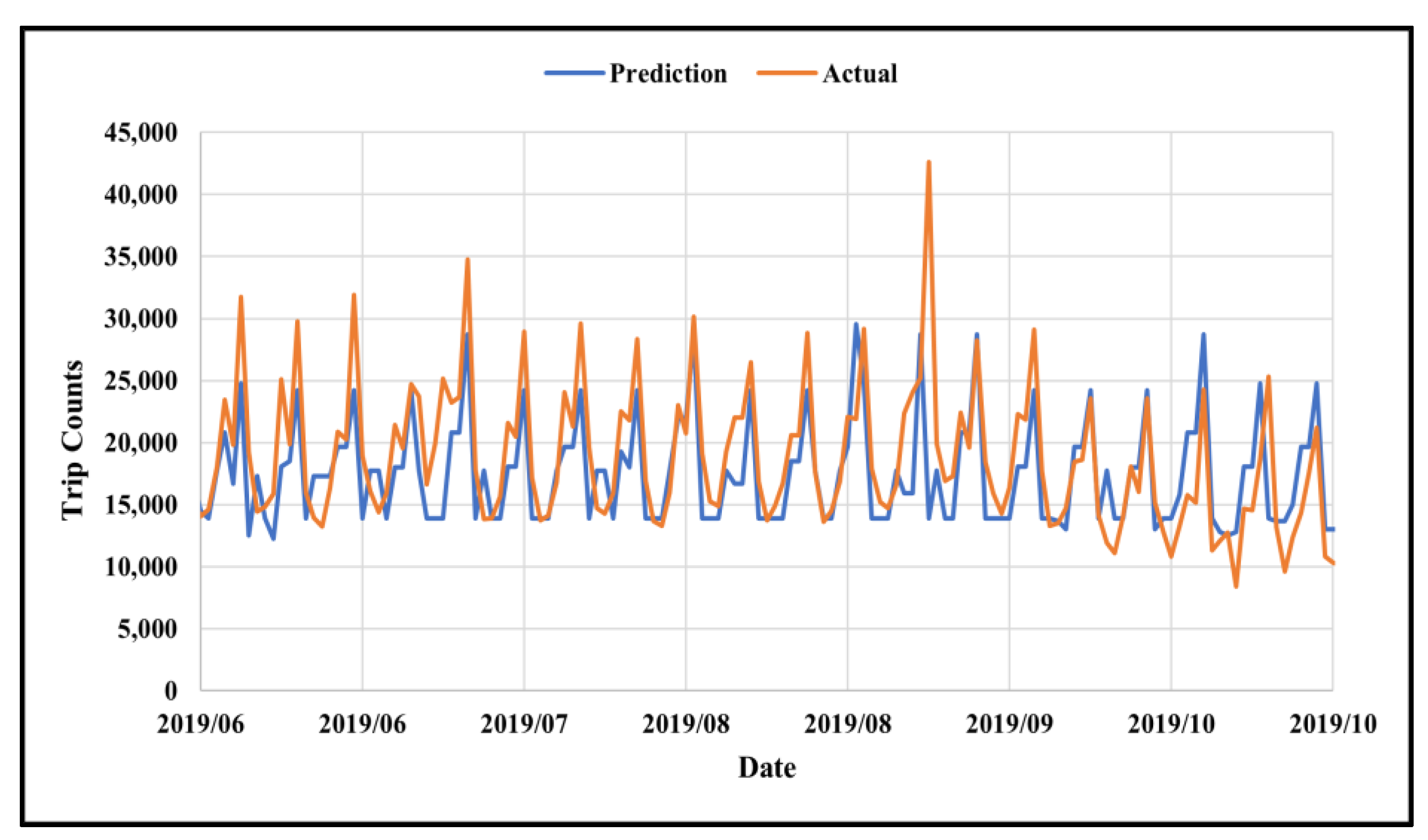 Sustainability 16 04055 g008