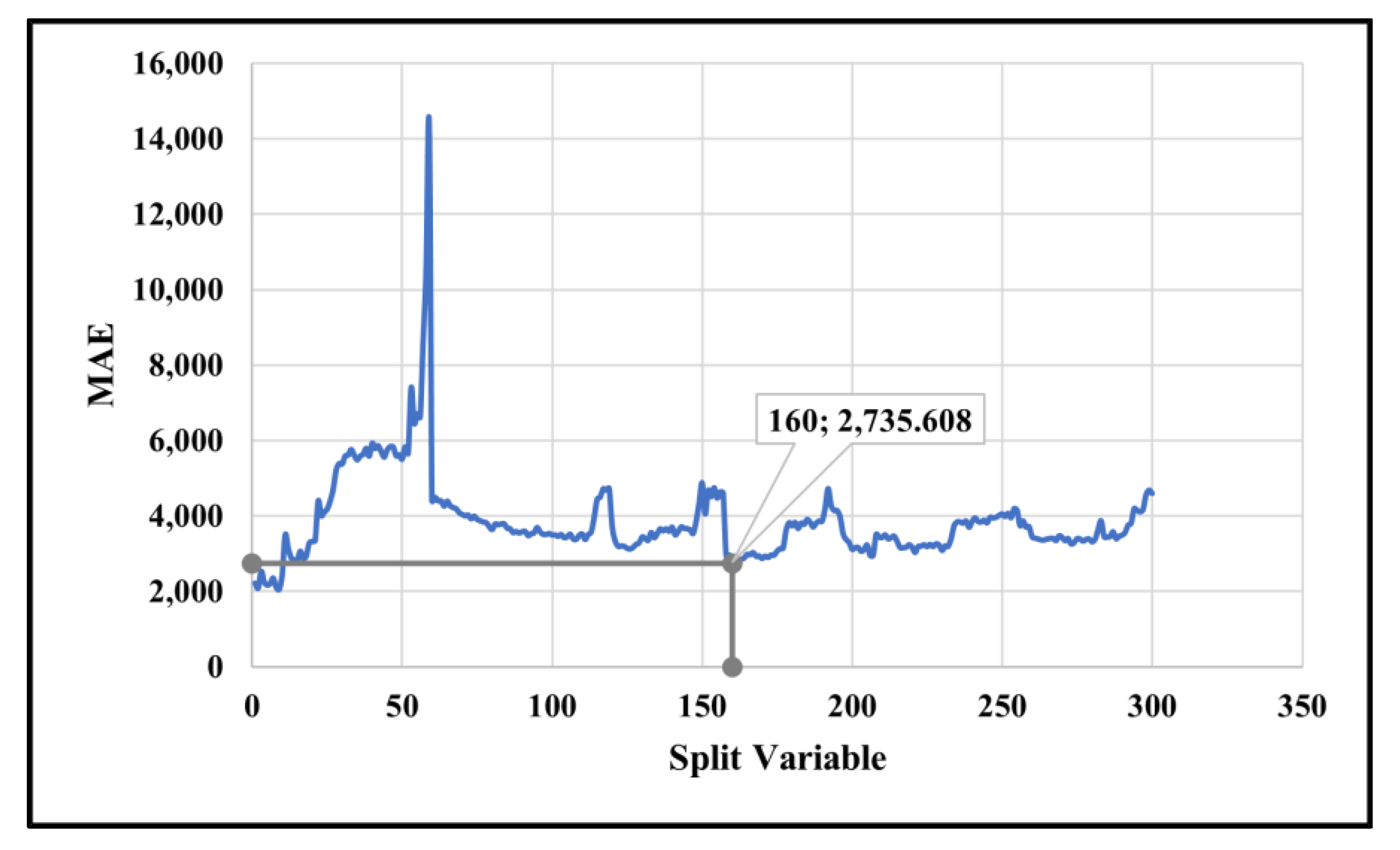 Sustainability 16 04055 g009