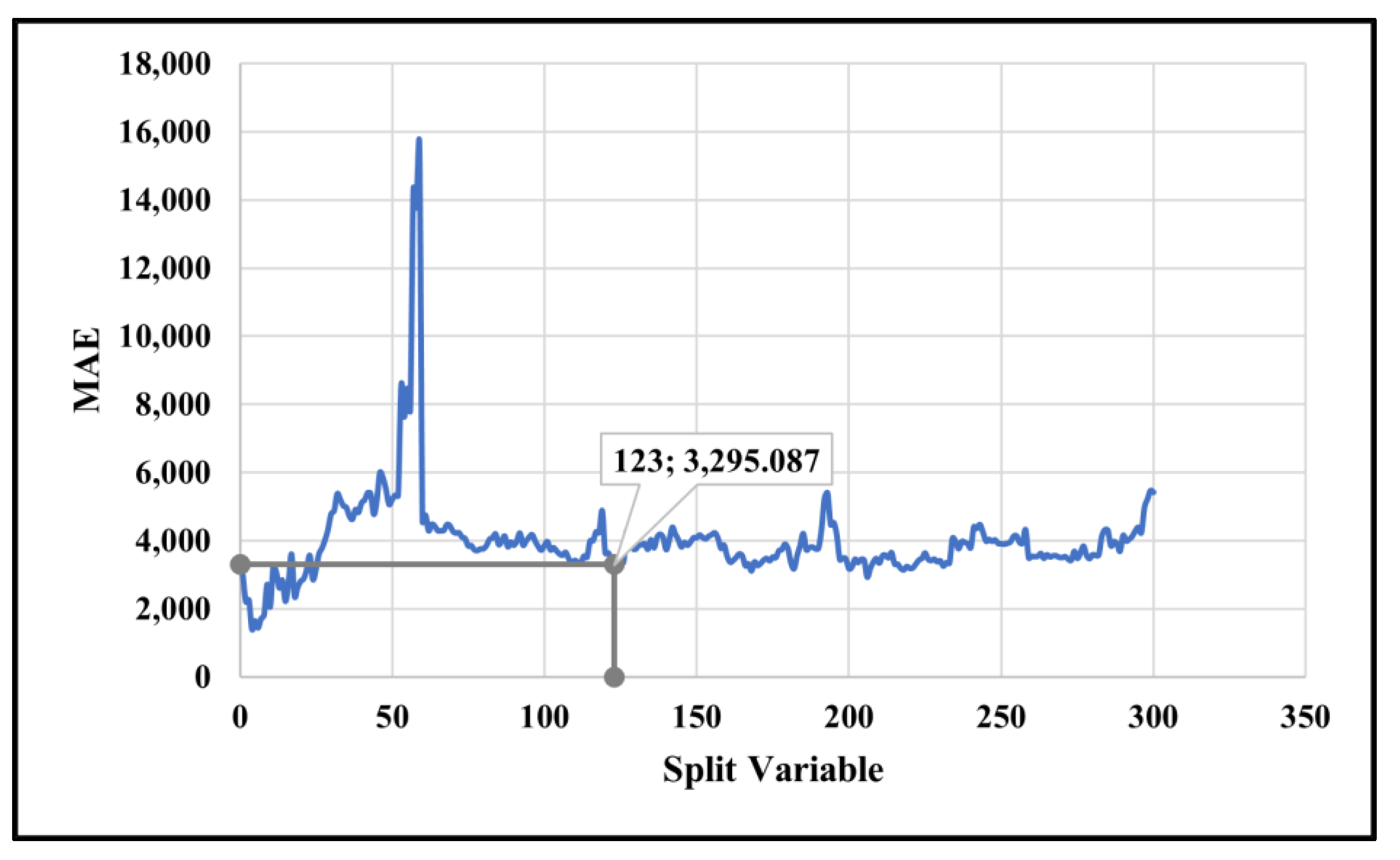 Sustainability 16 04055 g011