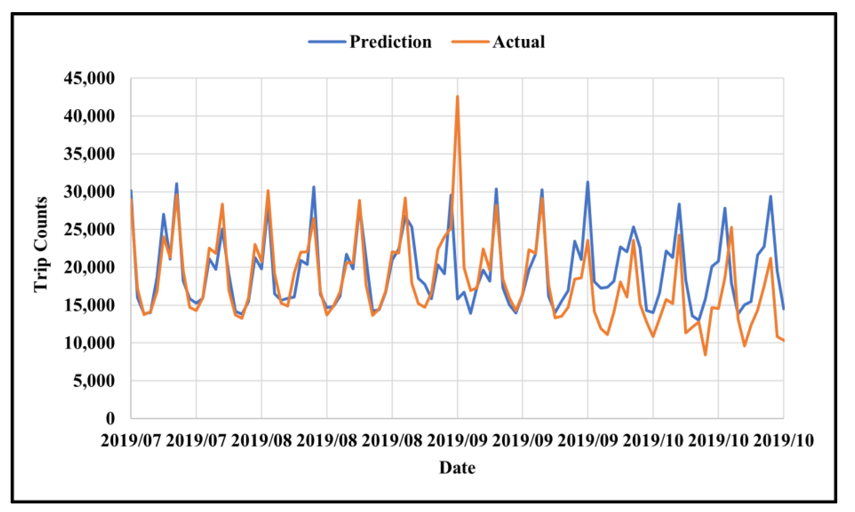 Sustainability 16 04055 g012
