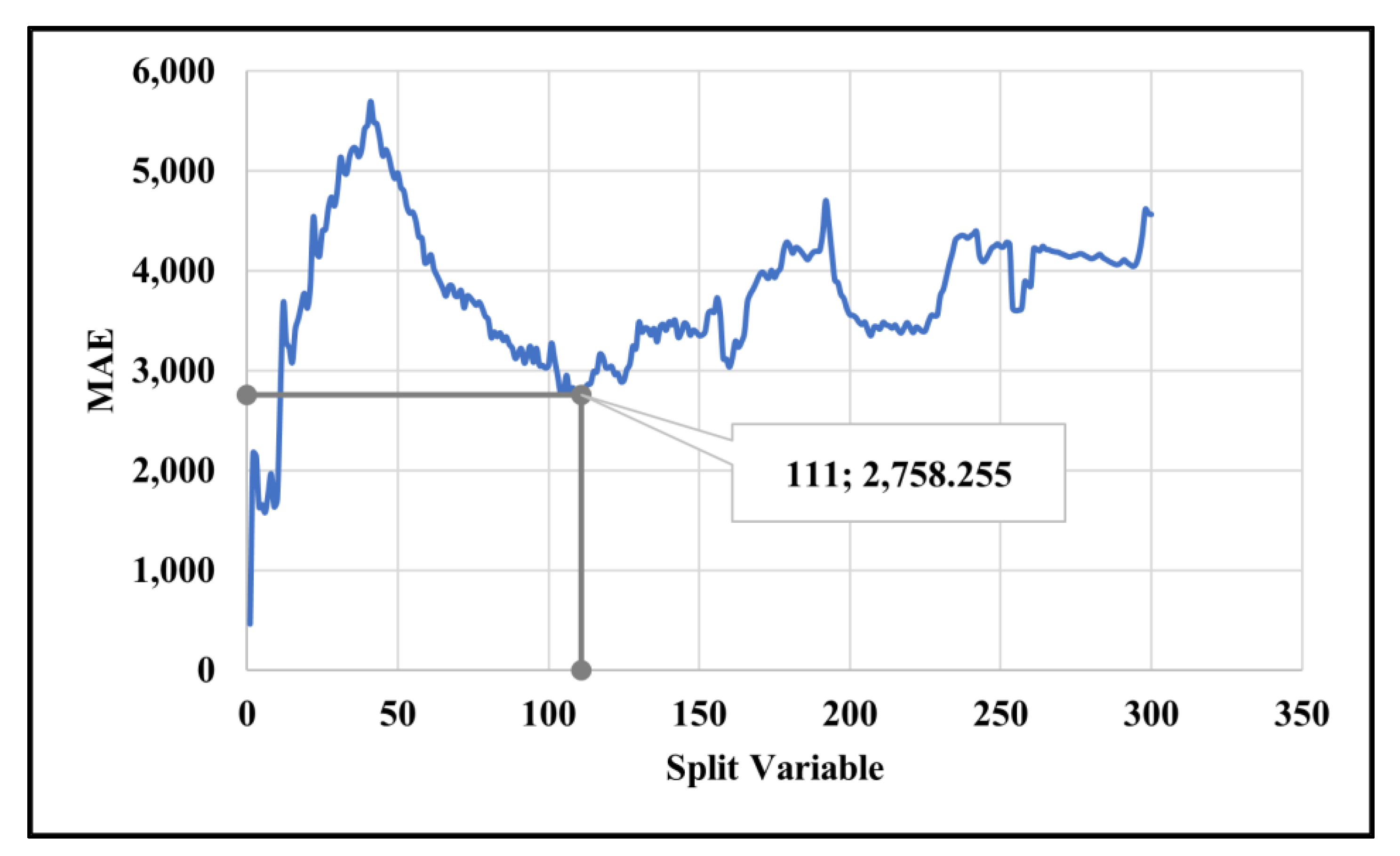 Sustainability 16 04055 g013