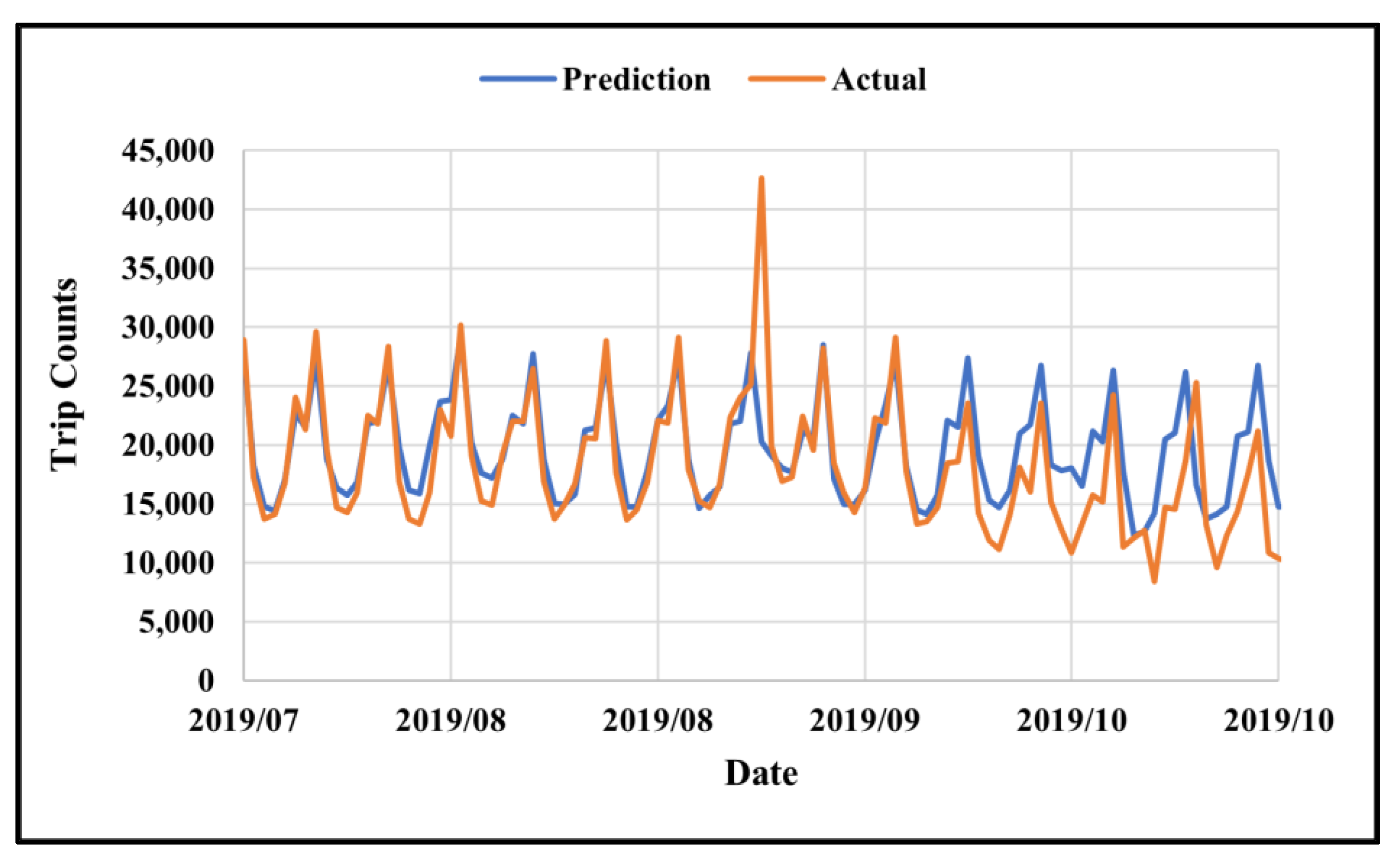 Sustainability 16 04055 g014