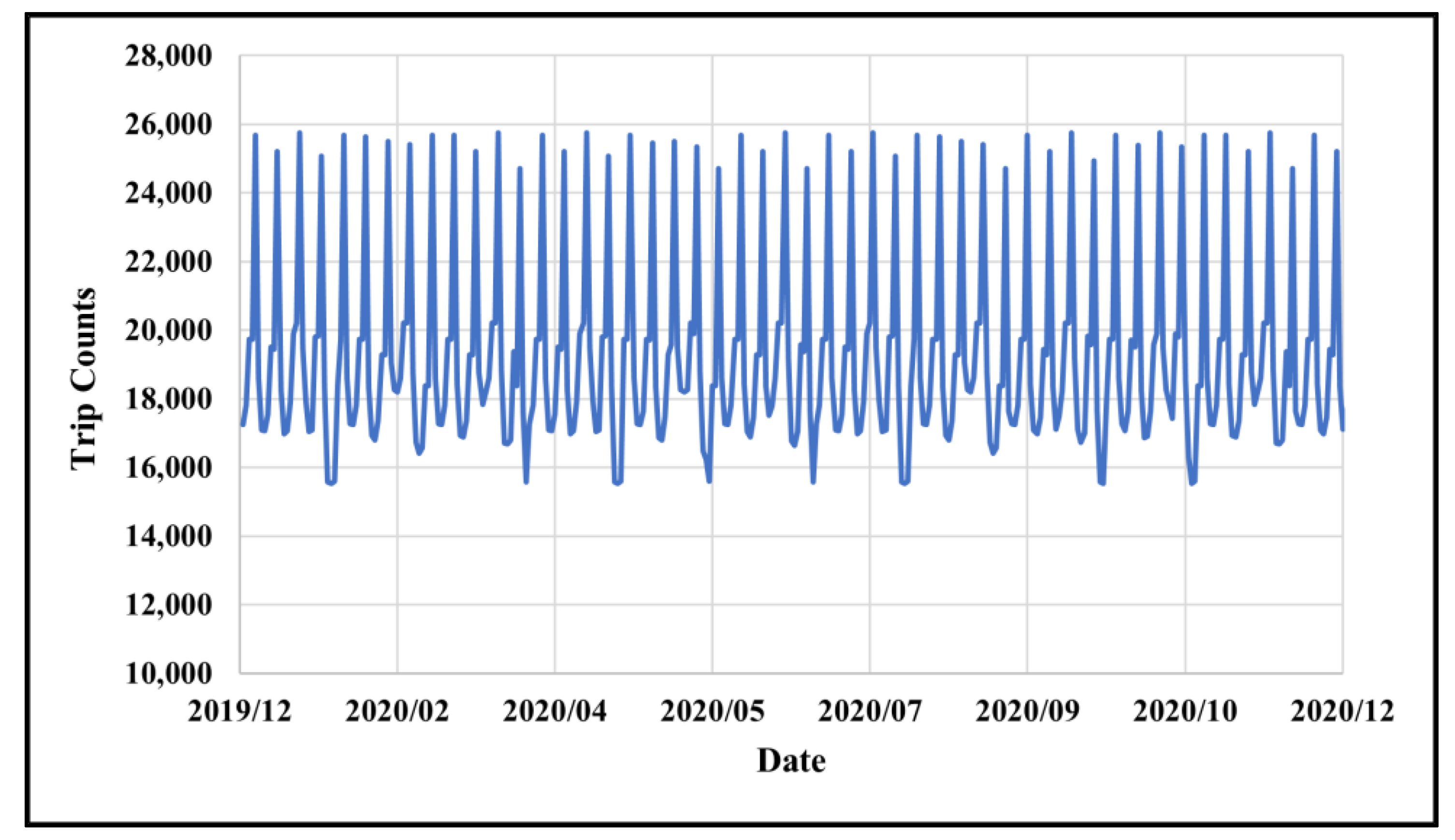 Sustainability 16 04055 g017