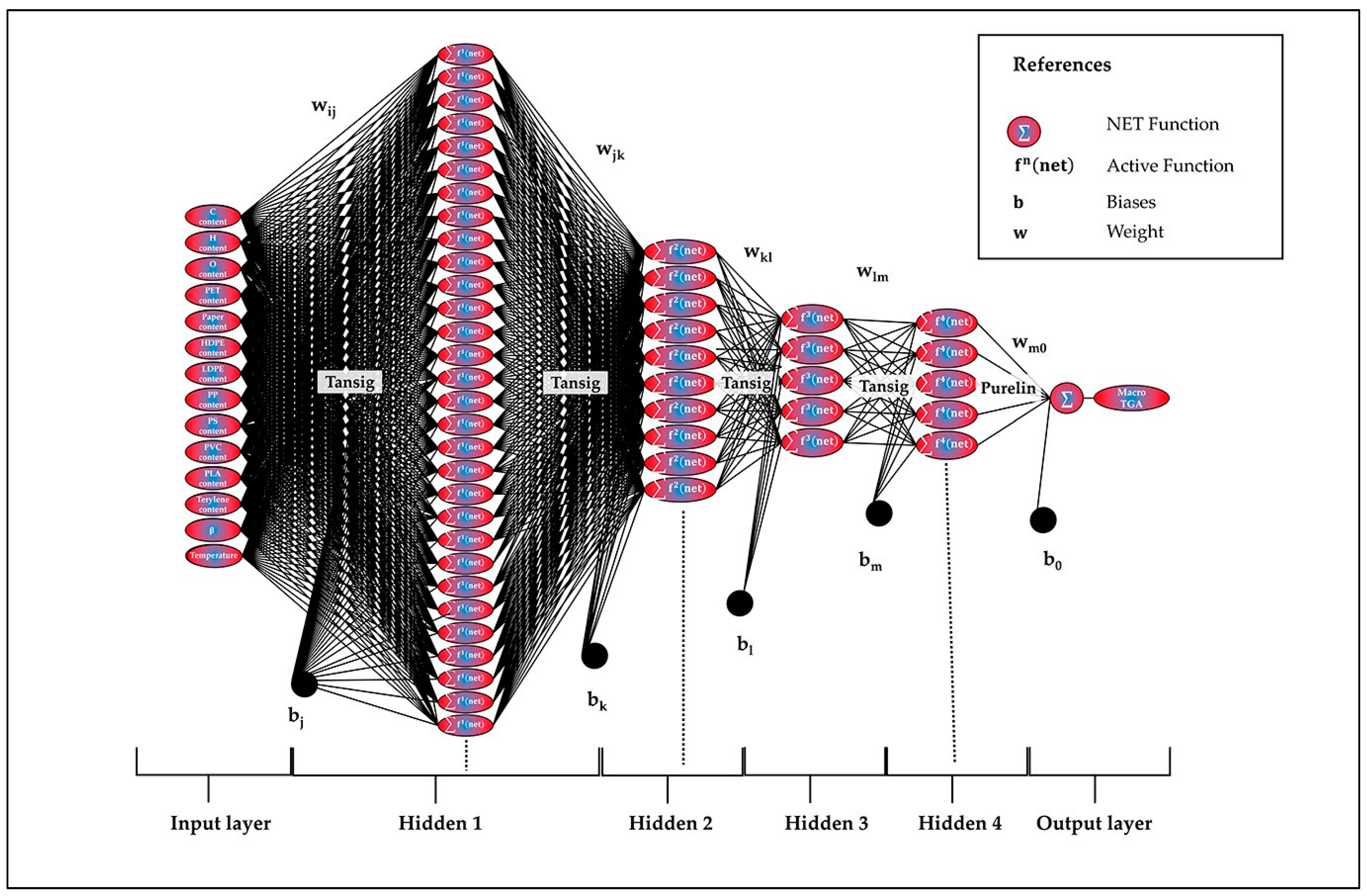 Sustainability 16 04056 g001
