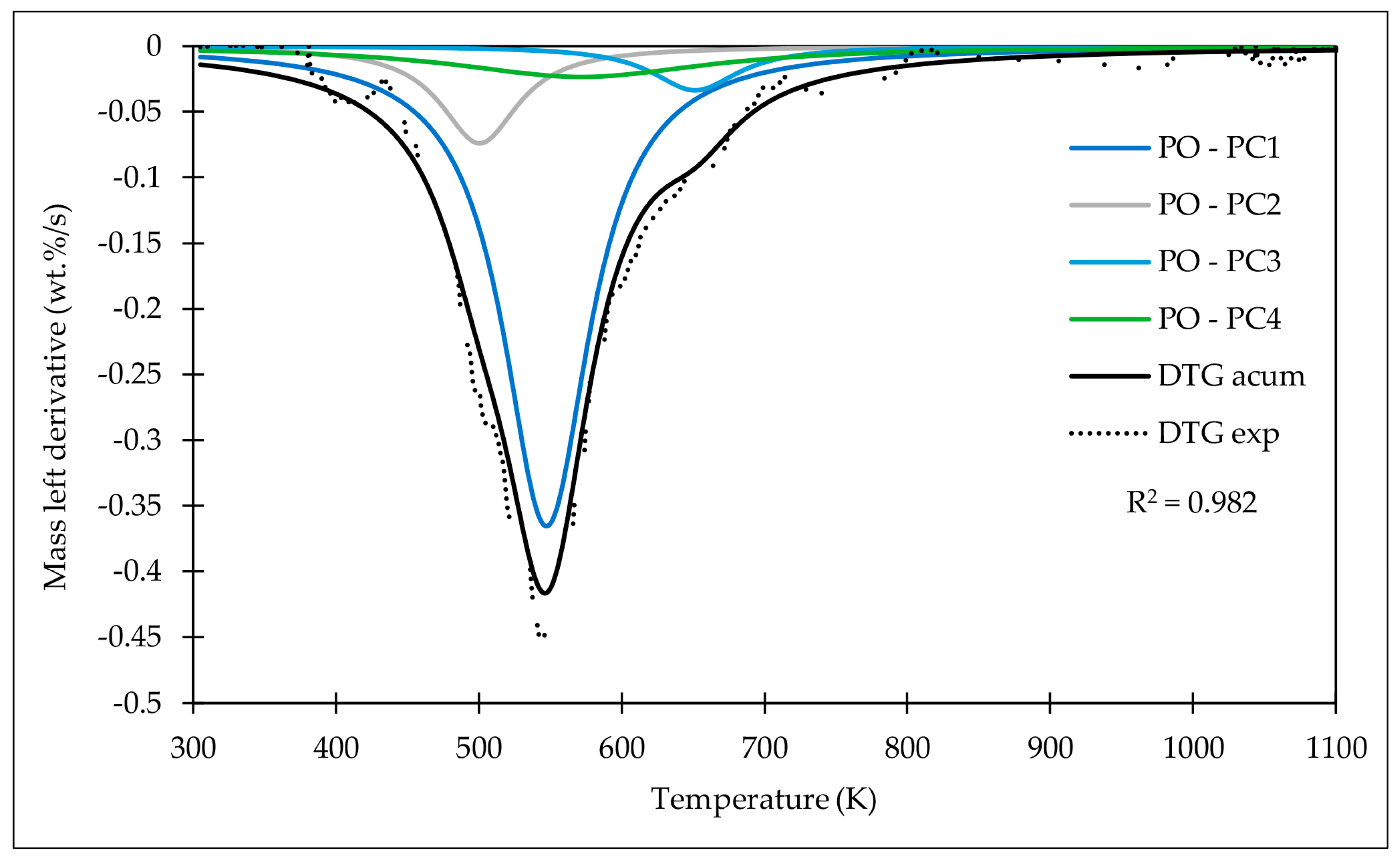 Sustainability 16 04056 g003