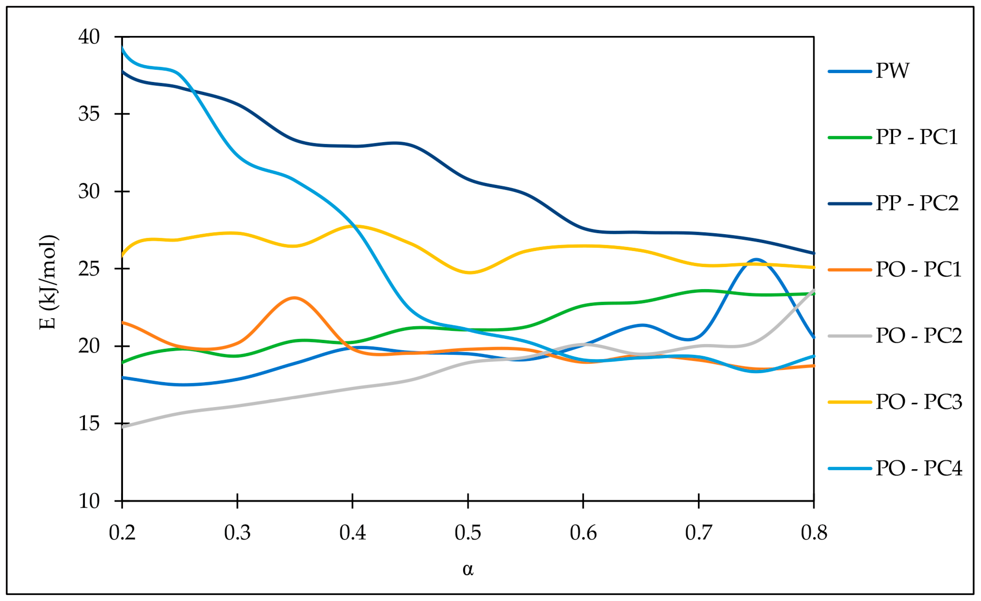 Sustainability 16 04056 g004