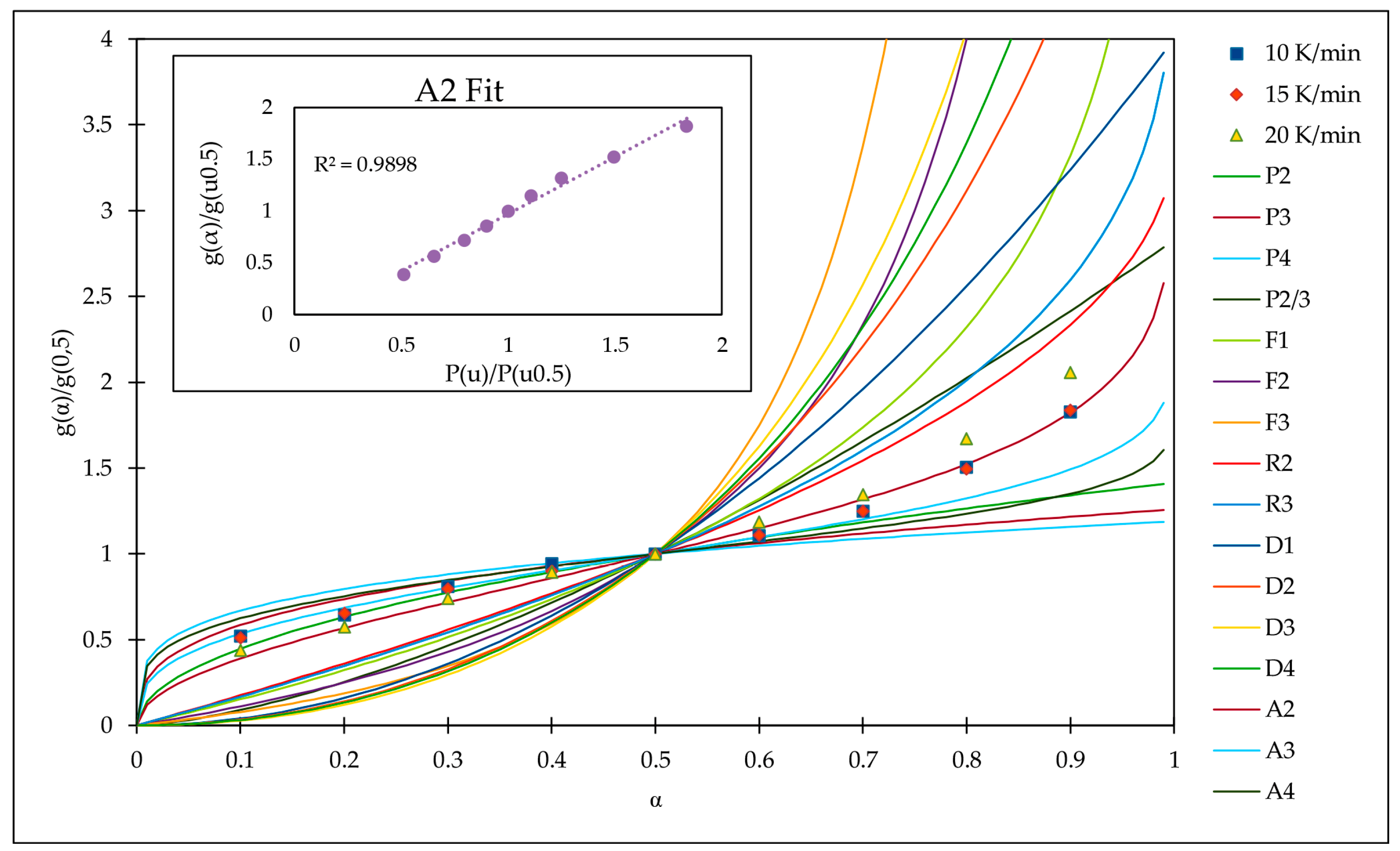 Sustainability 16 04056 g005