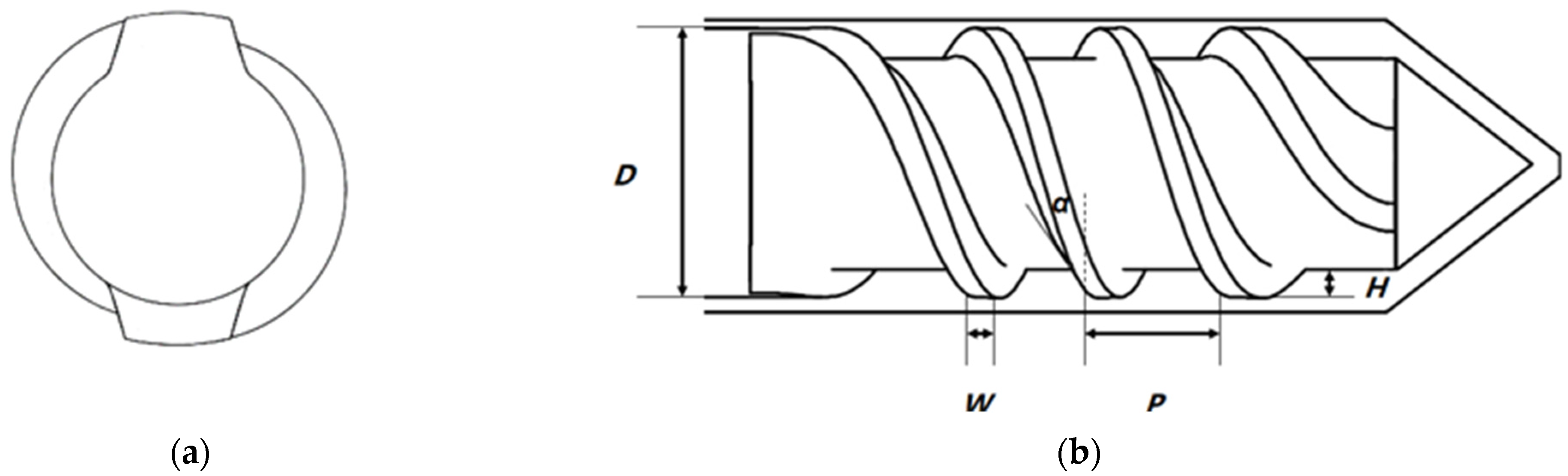 Sustainability 16 04058 g010