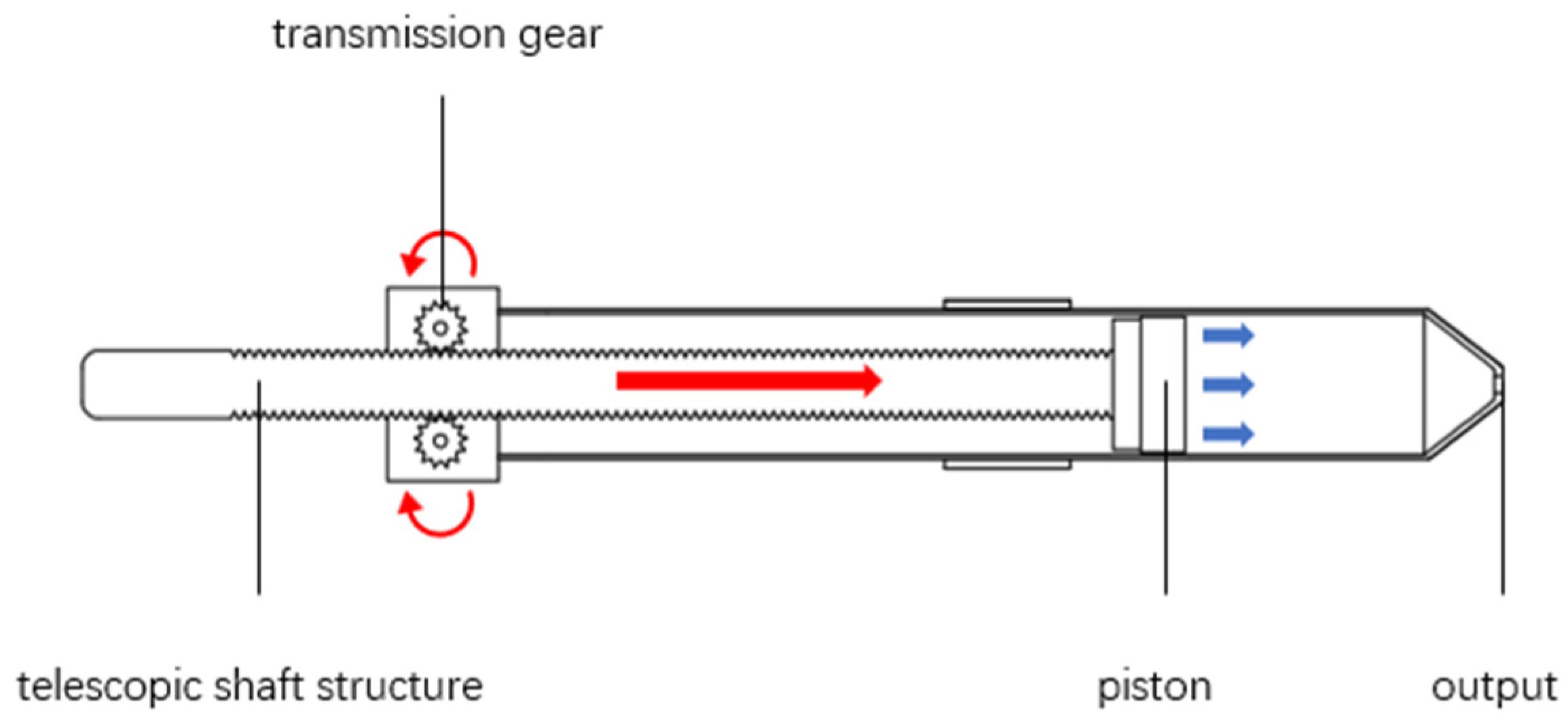 Sustainability 16 04058 g013