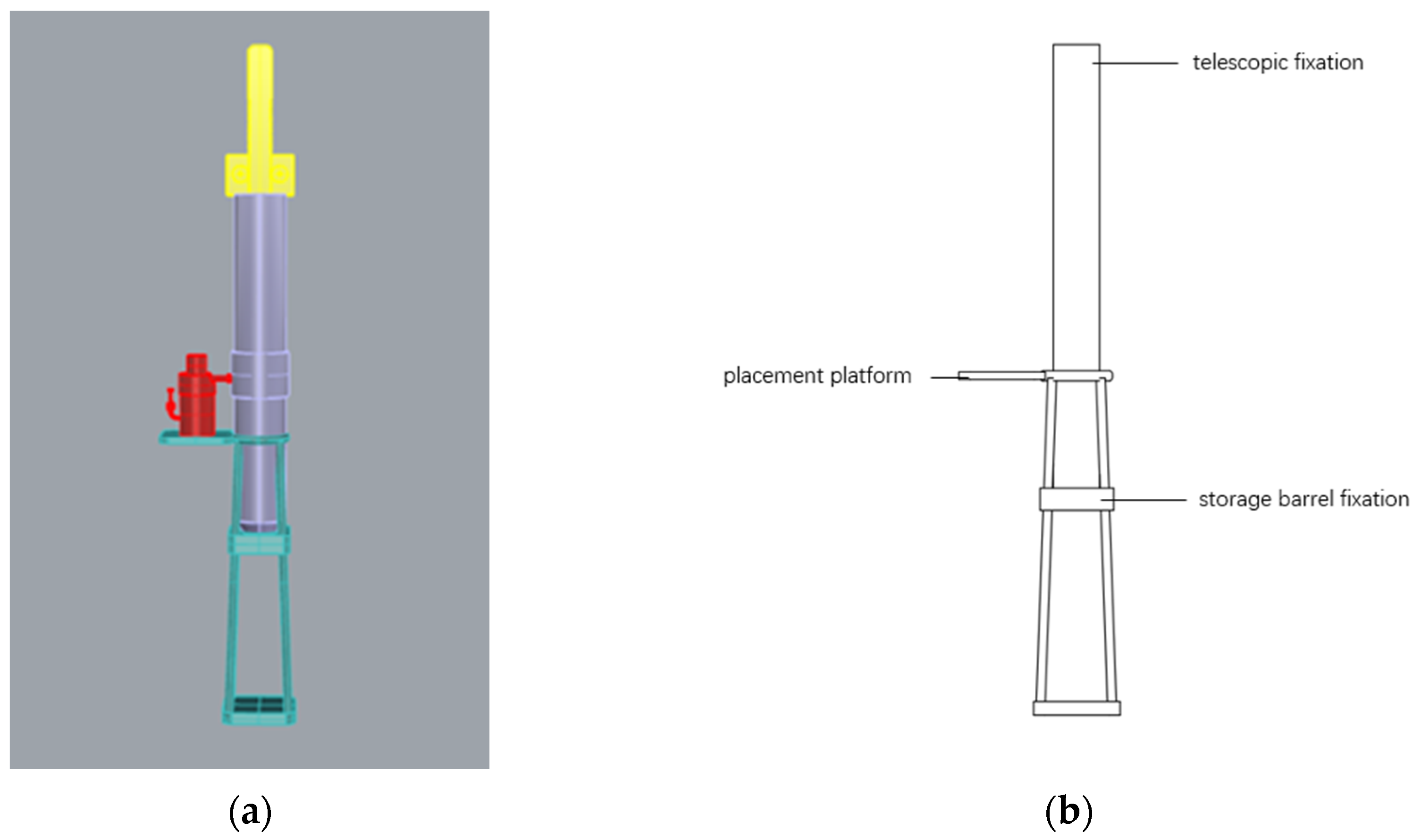 Sustainability 16 04058 g015