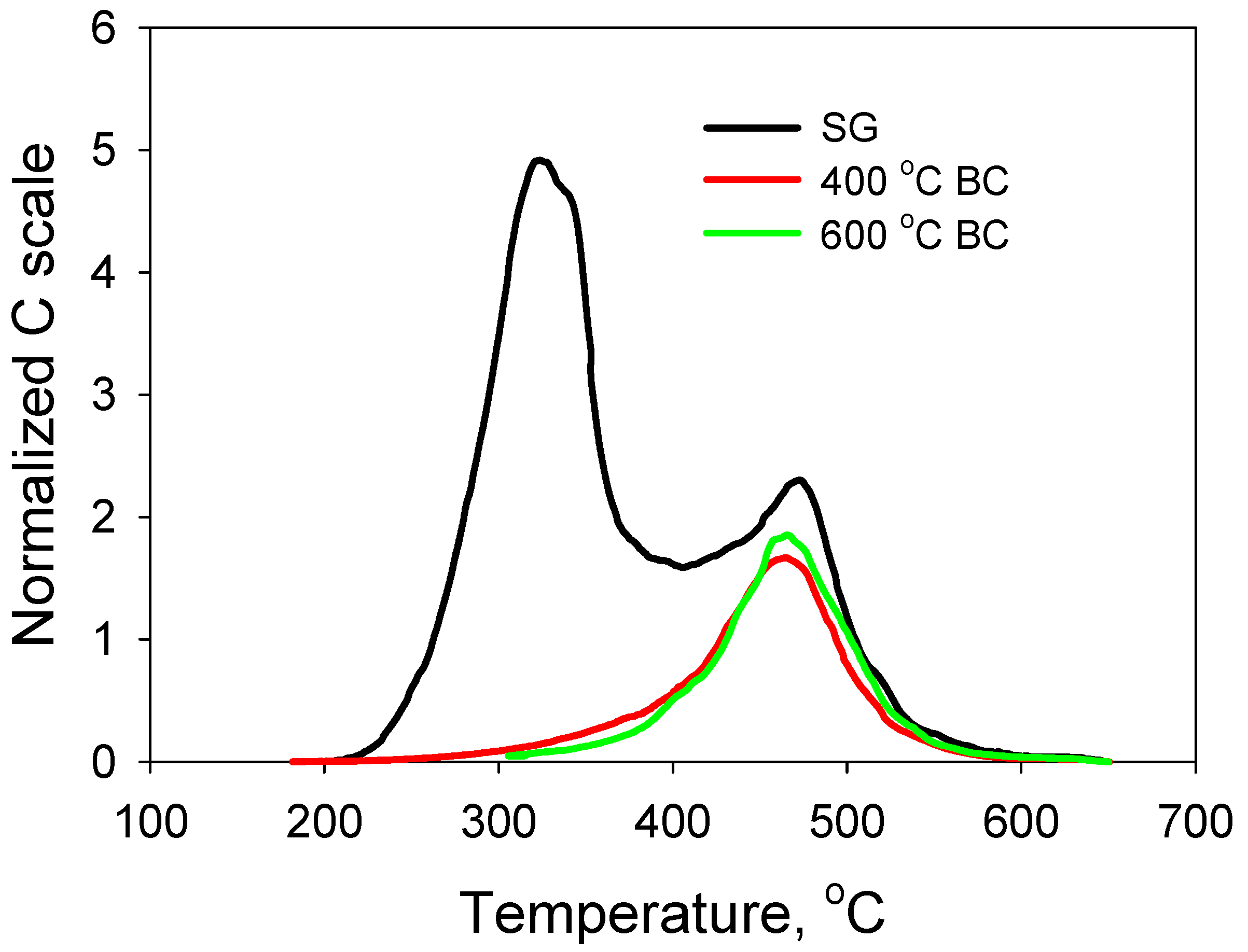 Sustainability 16 04060 g001